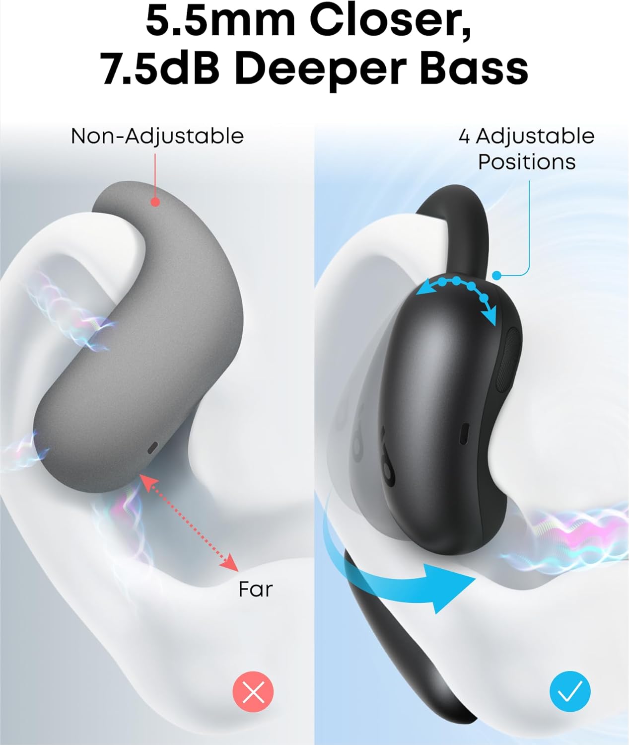 Anker Prime Charger (250W, 6 Ports, GaNPrime) +Anker USB-C to USB-C Cable +Soundcore old AeroFit 2 (Adjustable Open-Ear Wireless Earbuds)