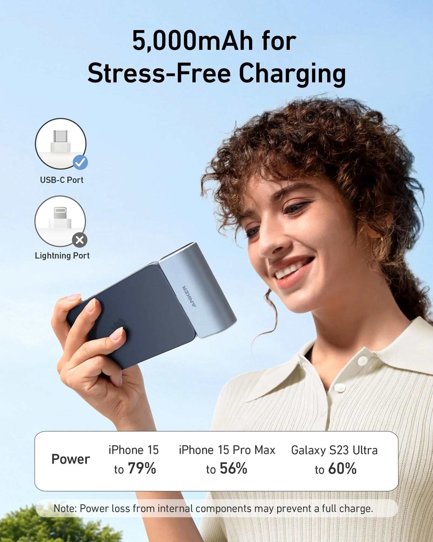 Soundcore AeroClip+ Soundcore Select 4 Go + Anker Nano Power Bank (22.5W, Built-In USB-C Connector)