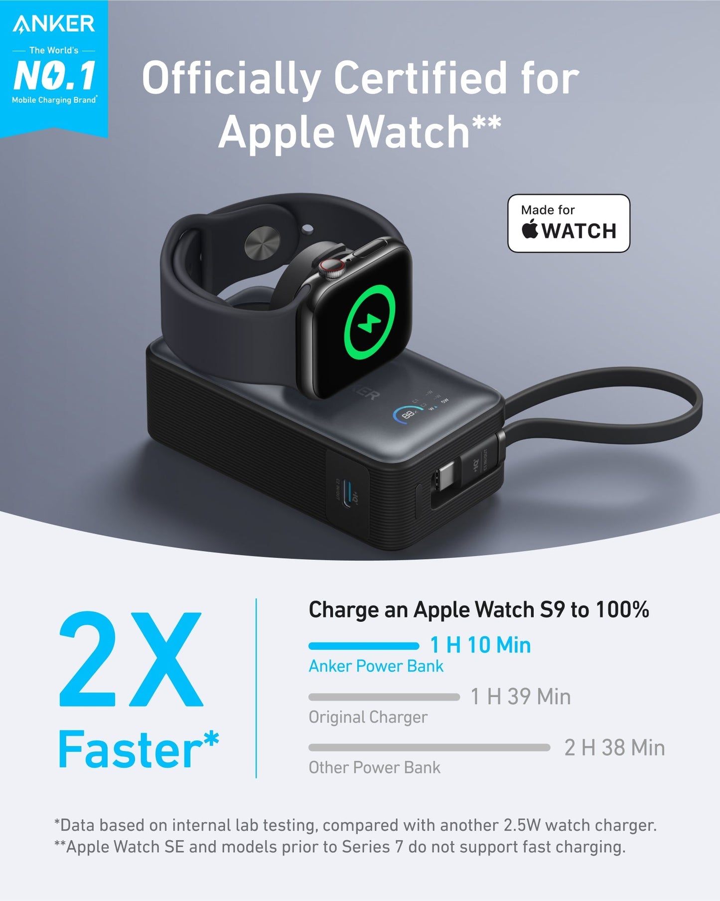 Liberty 4 NC | True-Wireless Noise Cancelling Earbuds + Anker MagGo Power Bank (10K, 35W, For Apple Watch)