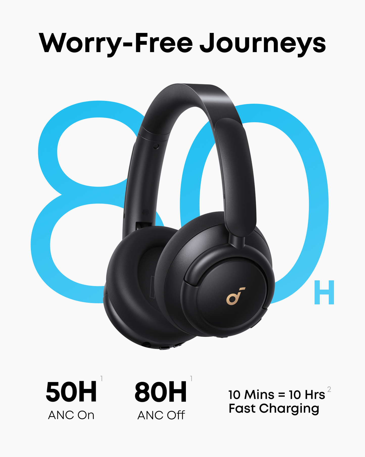 Q30 | Bluetooth Noise Cancelling Headphones