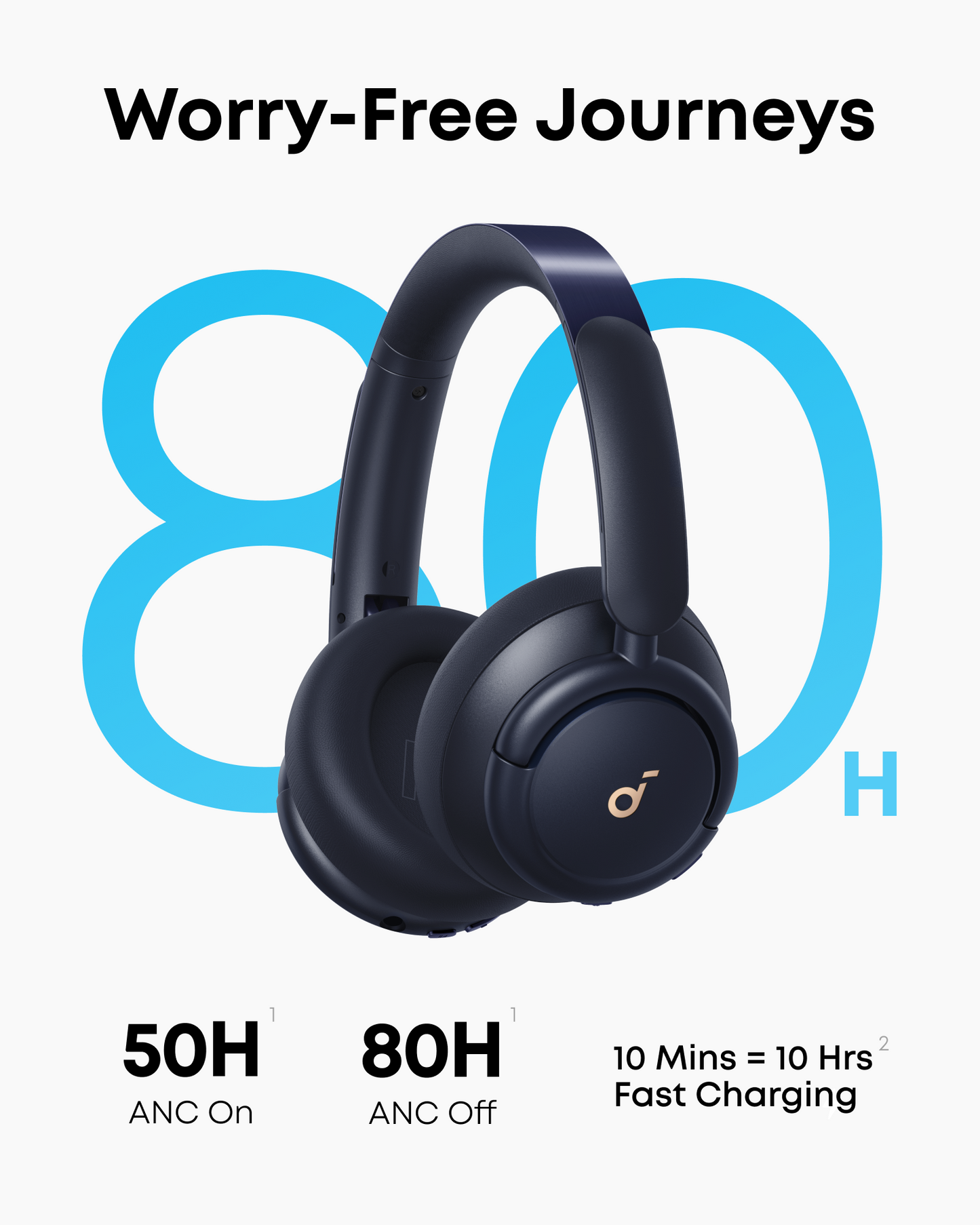 Q30 | Bluetooth Noise Cancelling Headphones