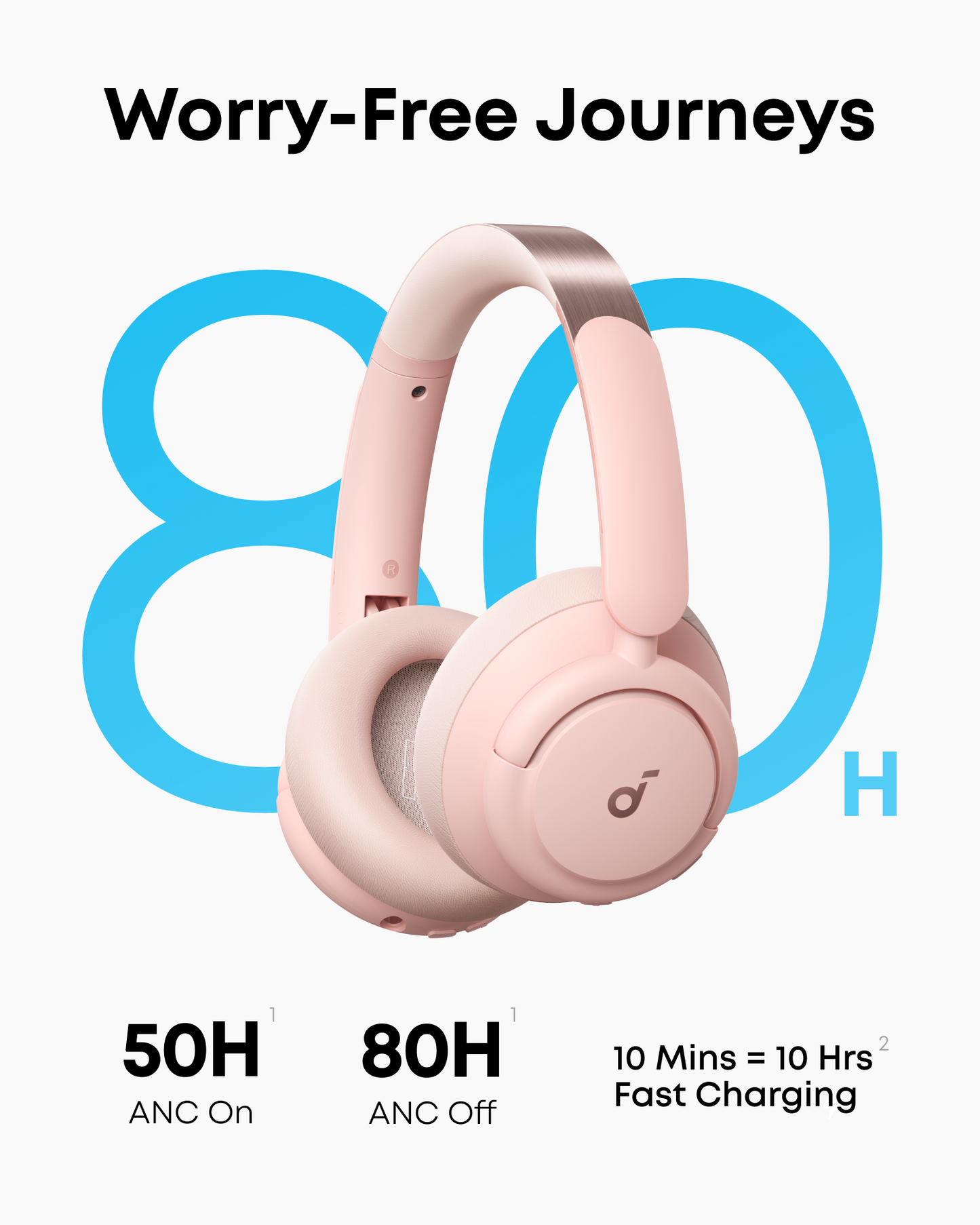Q30 | Bluetooth Noise Cancelling Headphones