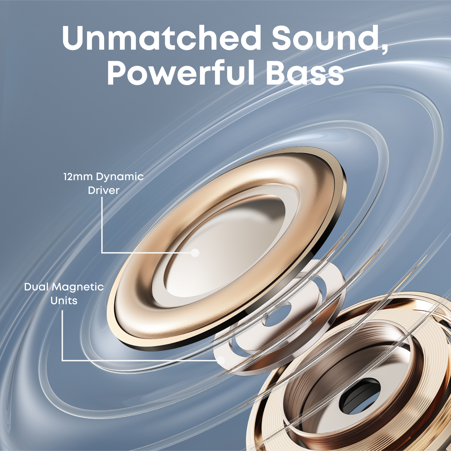 Soundcore AeroClip+ Soundcore Select 4 Go + Anker Nano Power Bank (22.5W, Built-In USB-C Connector)