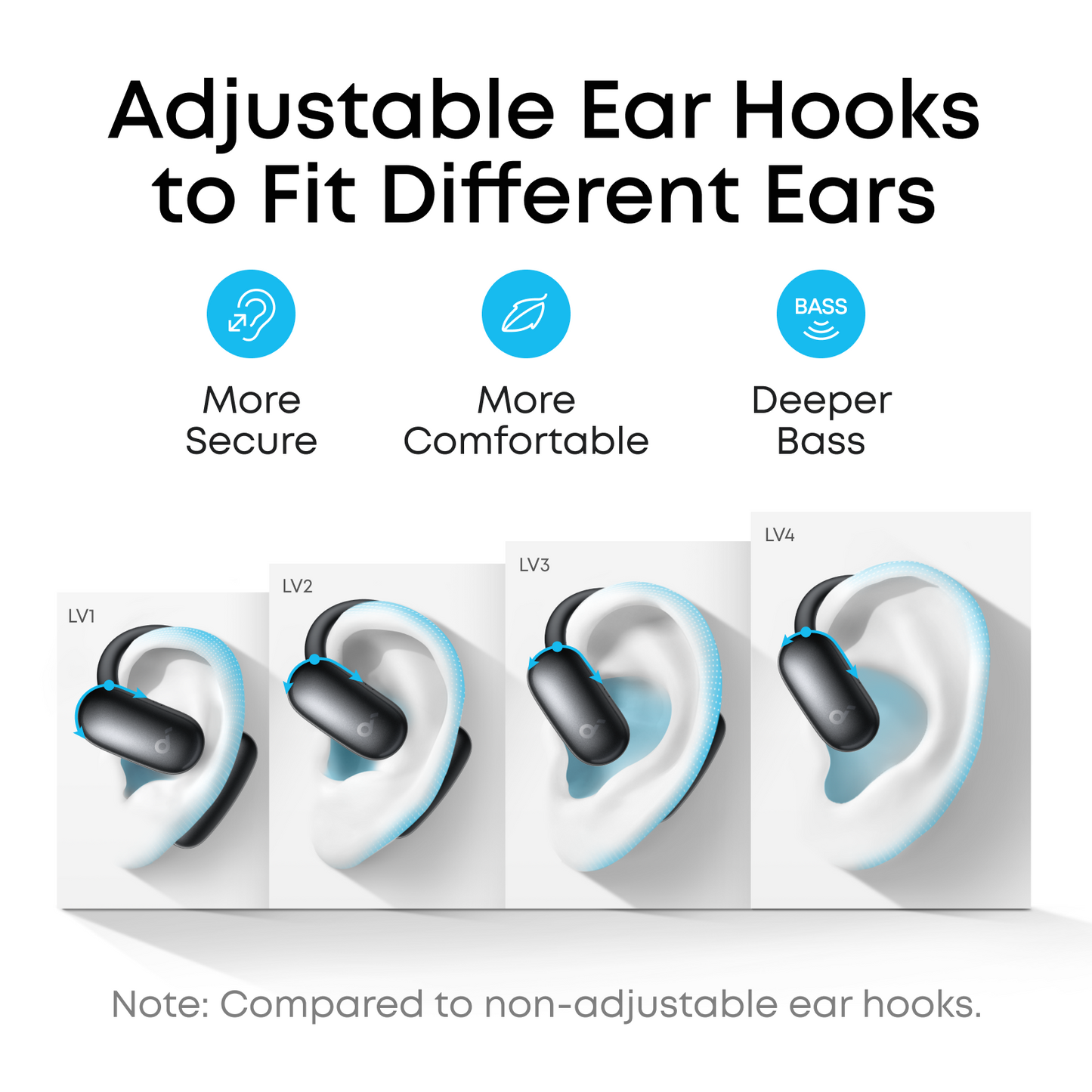 soundcore AeroFit 2 AI Assistant | AI Translation for a Connected World