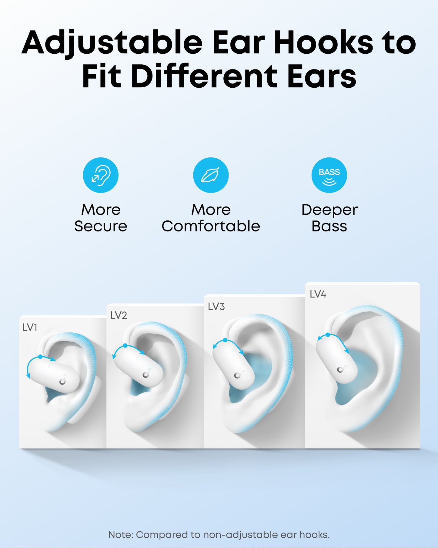 AeroFit 2 | Adjustable Open-Ear Wireless Earbuds