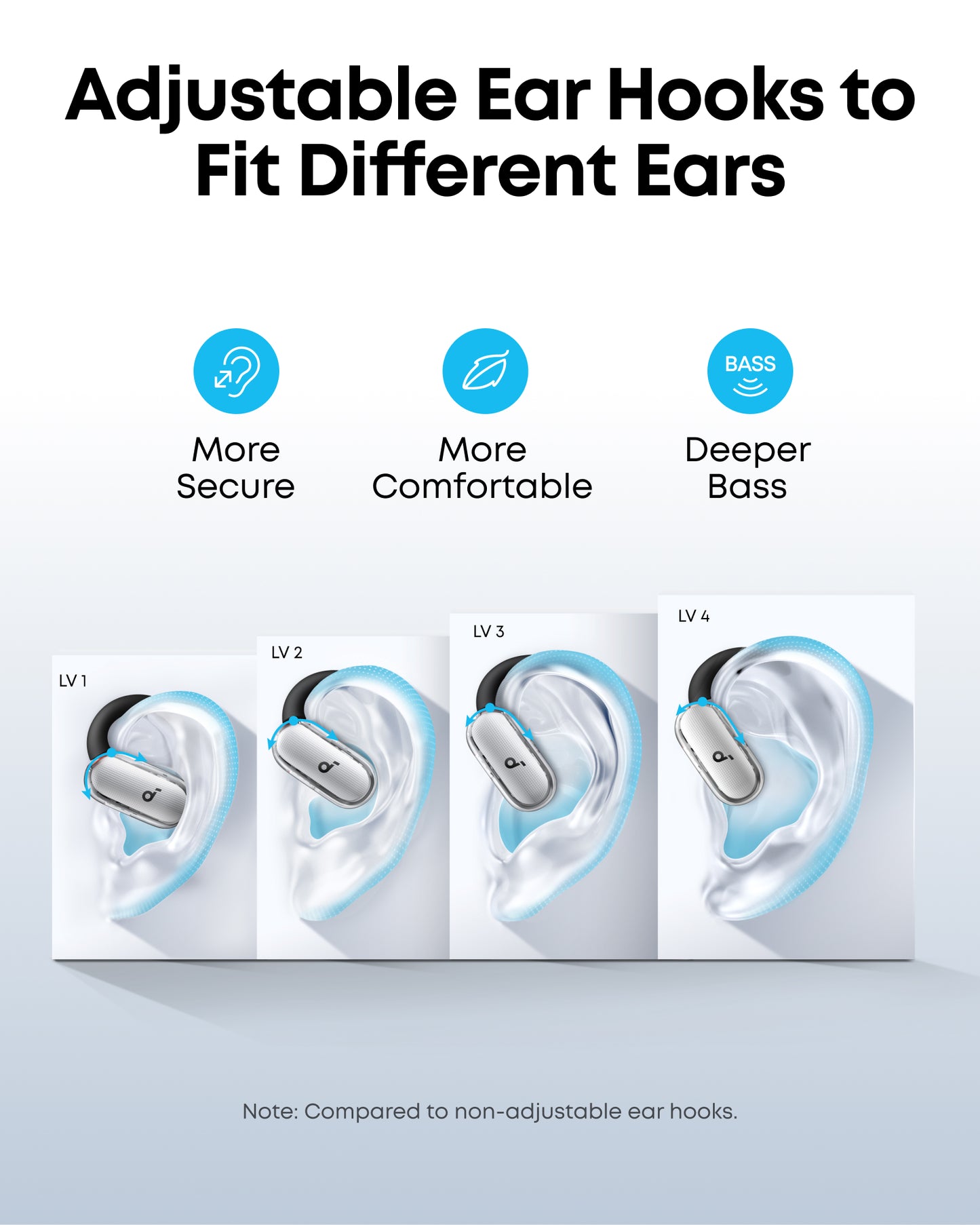 V40i | Open ear headphones with AI calls Bluetooth 5.4
