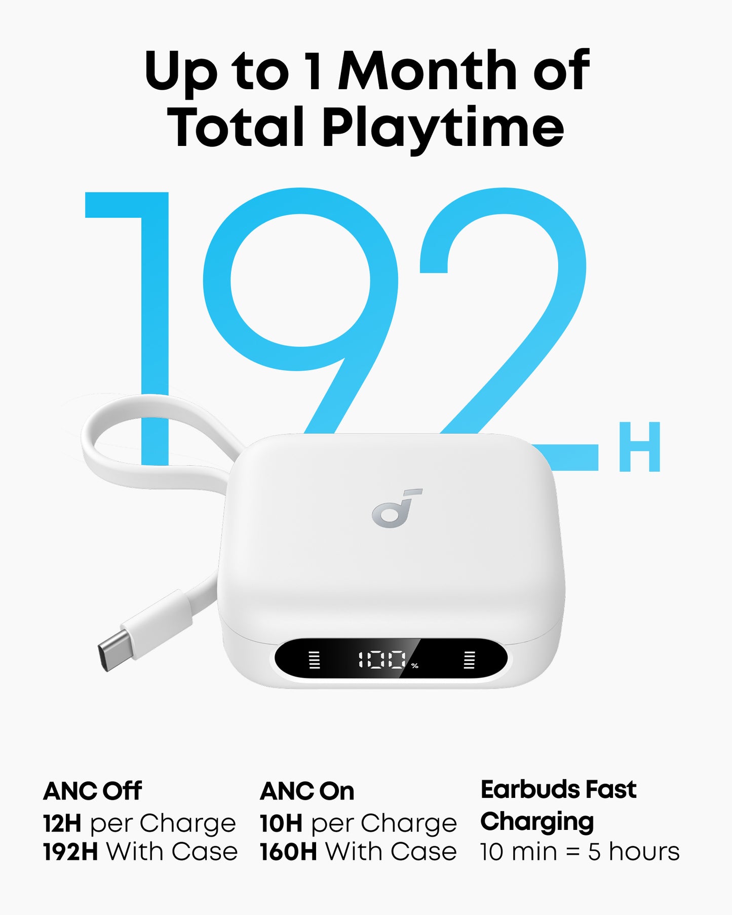 soundcore P41i | Noise Cancelling Earbuds with Portable Phone Charger (Built-in USB-C Cable)