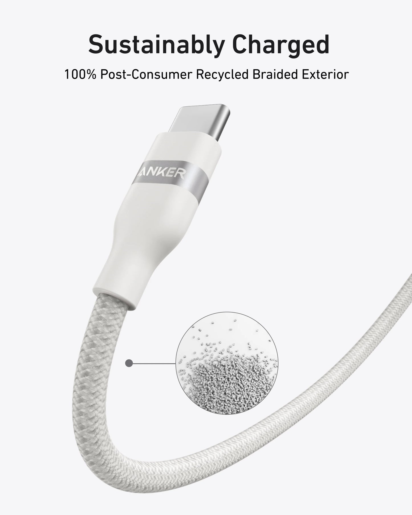 Anker Prime Charger (250W, 6 Ports, GaNPrime) +Anker USB-C to USB-C Cable +Soundcore old AeroFit 2 (Adjustable Open-Ear Wireless Earbuds)