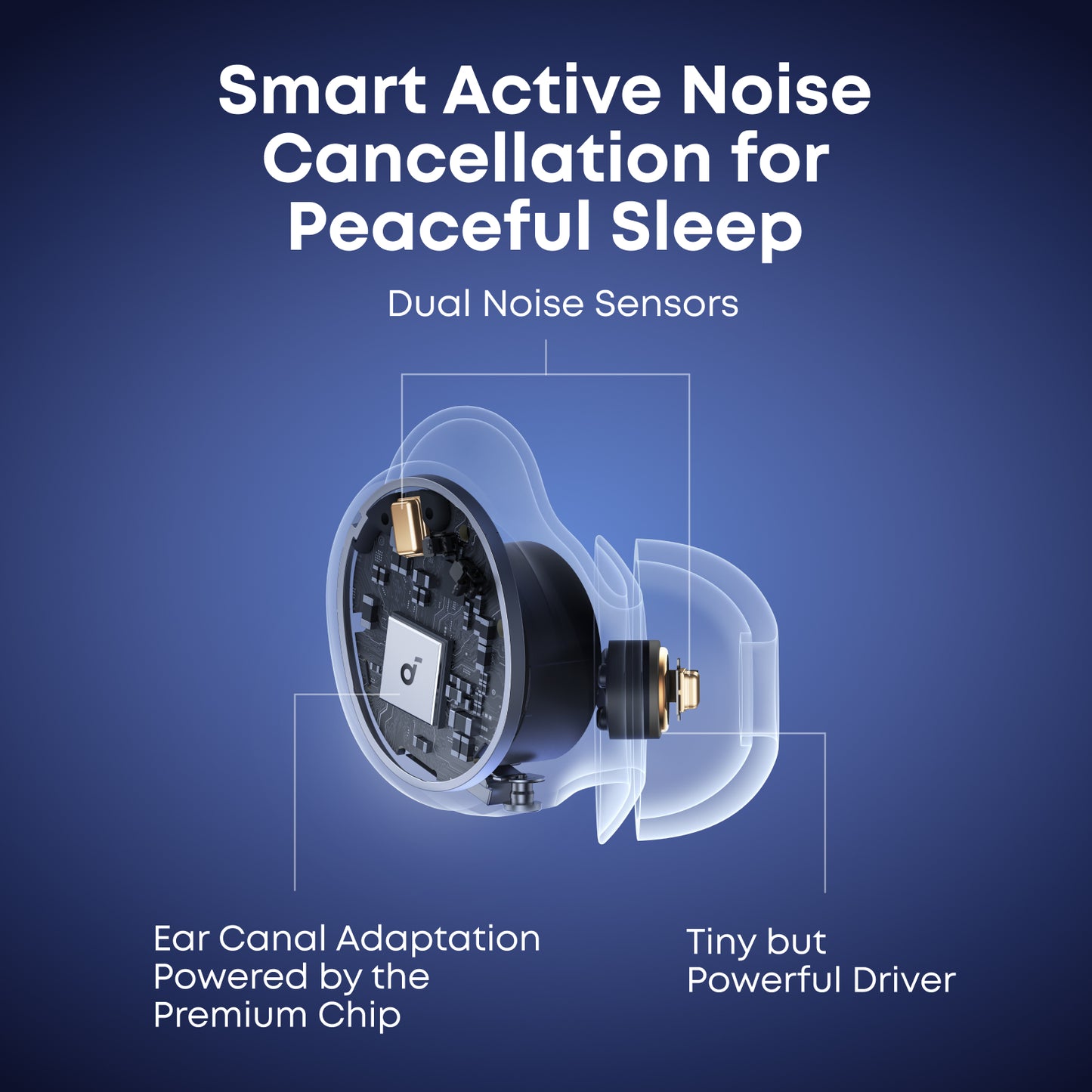 soundcore Sleep A30 | The World's First Smart ANC Sleep Earbuds