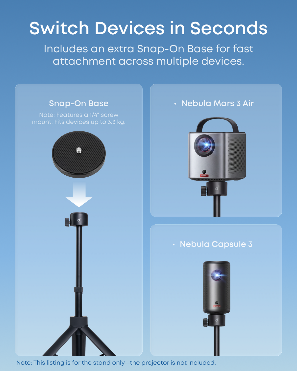 soundcore Nebula P1i | Smart Portable Projector with Flippable Speakers