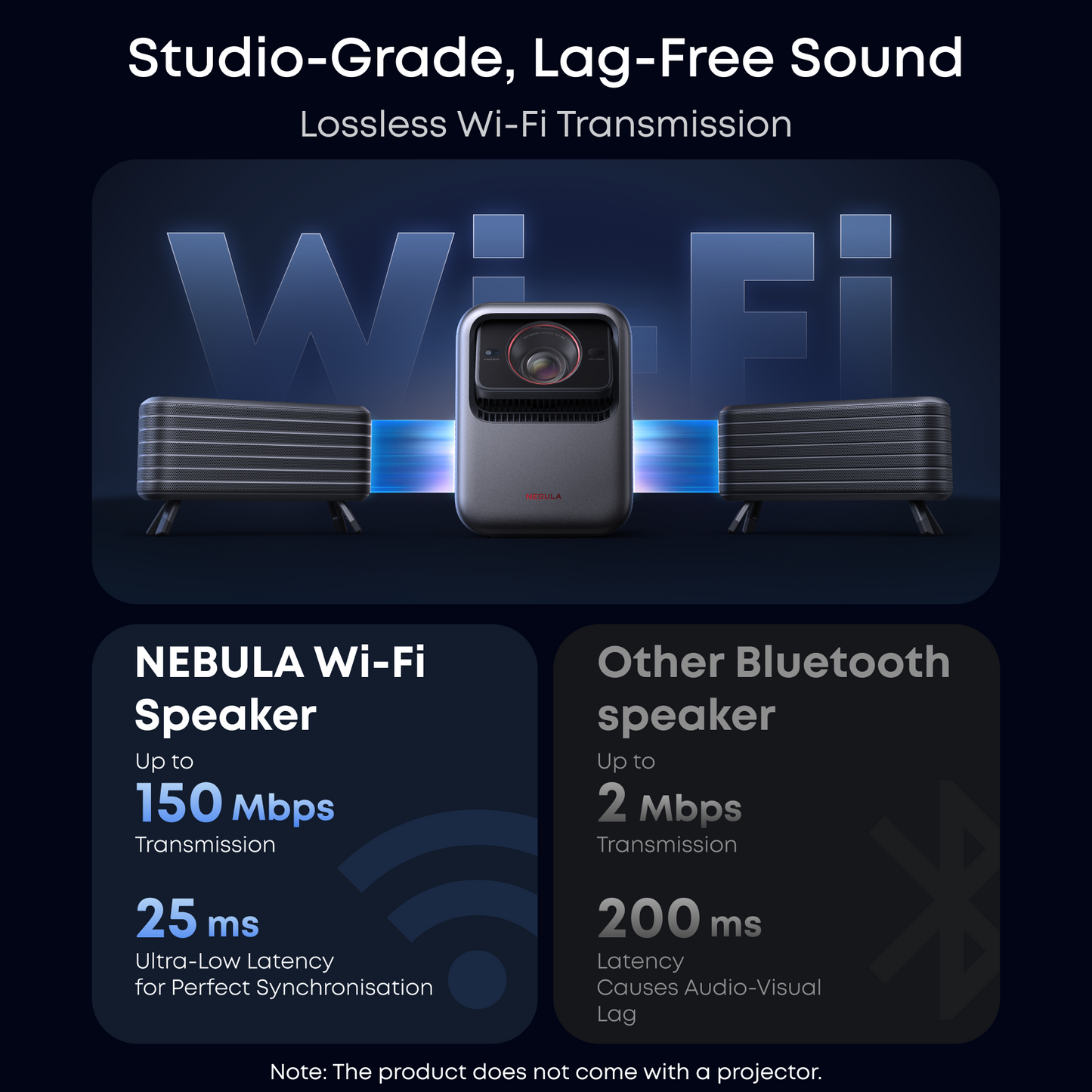 NEBULA X1 Wireless Satellite Speaker | Powerful Sound & Easy Setup