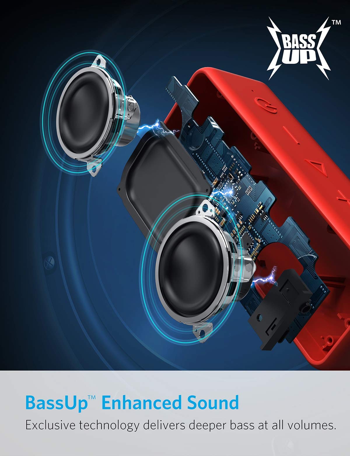 soundcore 2