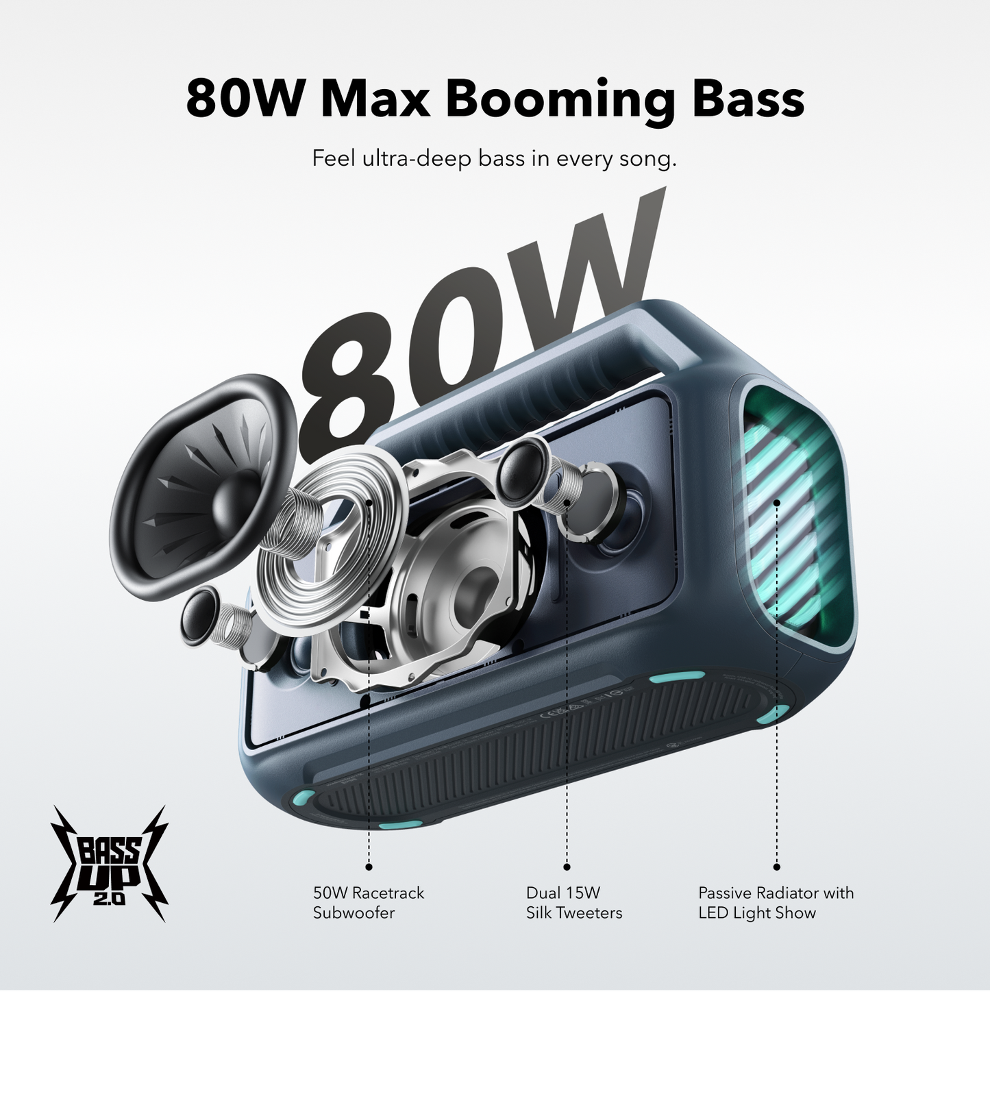 Boom 2 | Portable Bluetooth Speaker for Bass(Refurbished)