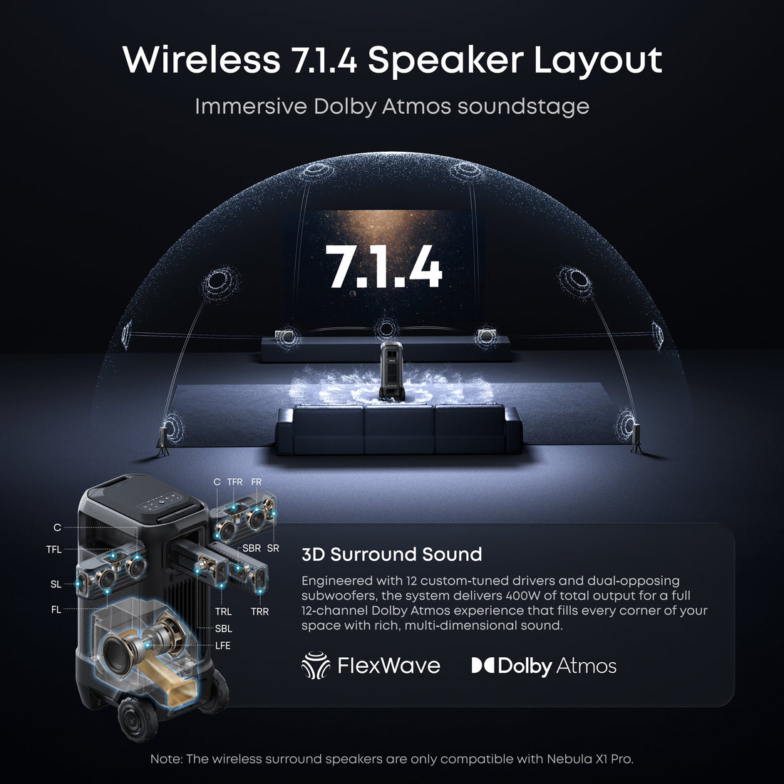 soundcore Nebula X1 Pro 4K Projector Wireless Dolby Atmos 7.1.4 Audio