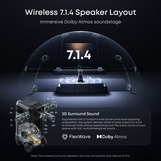 soundcore Nebula X1 Pro 4K Projector Wireless Dolby Atmos 7.1.4 Audio