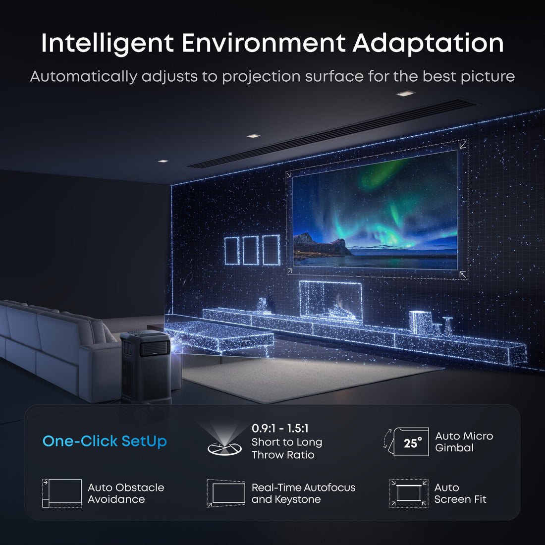 soundcore Nebula X1 Pro Instant Smart Setup