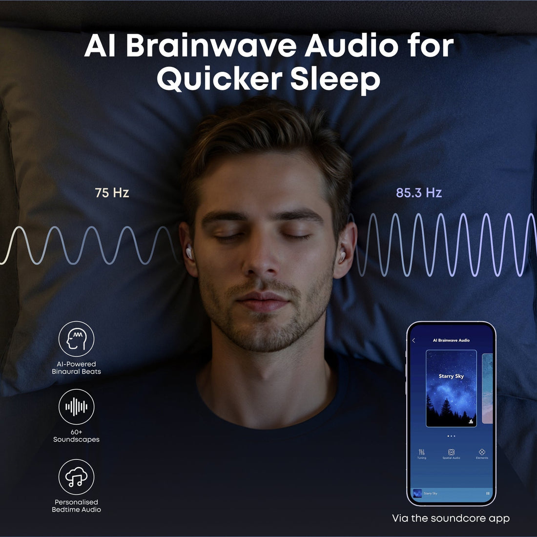 soundcore ANC sleep earbuds
