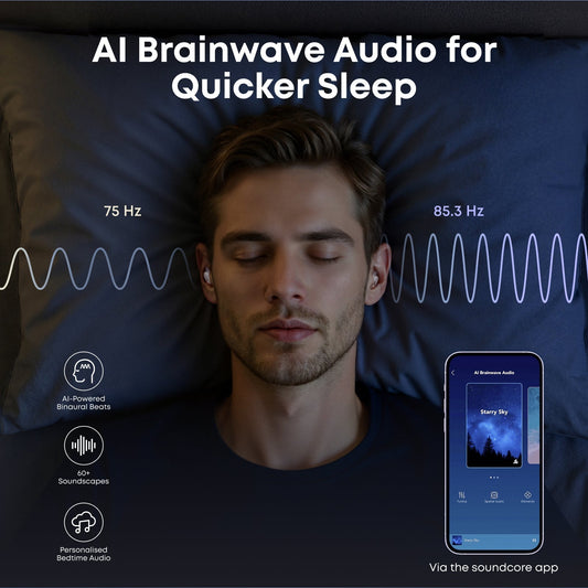 soundcore ANC sleep earbuds