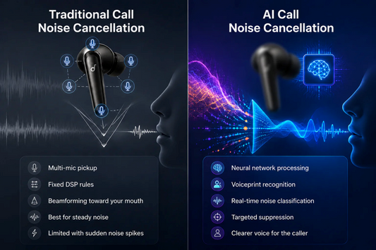 AI Call Noise Cancellation Explained — soundcore Clear Calls
