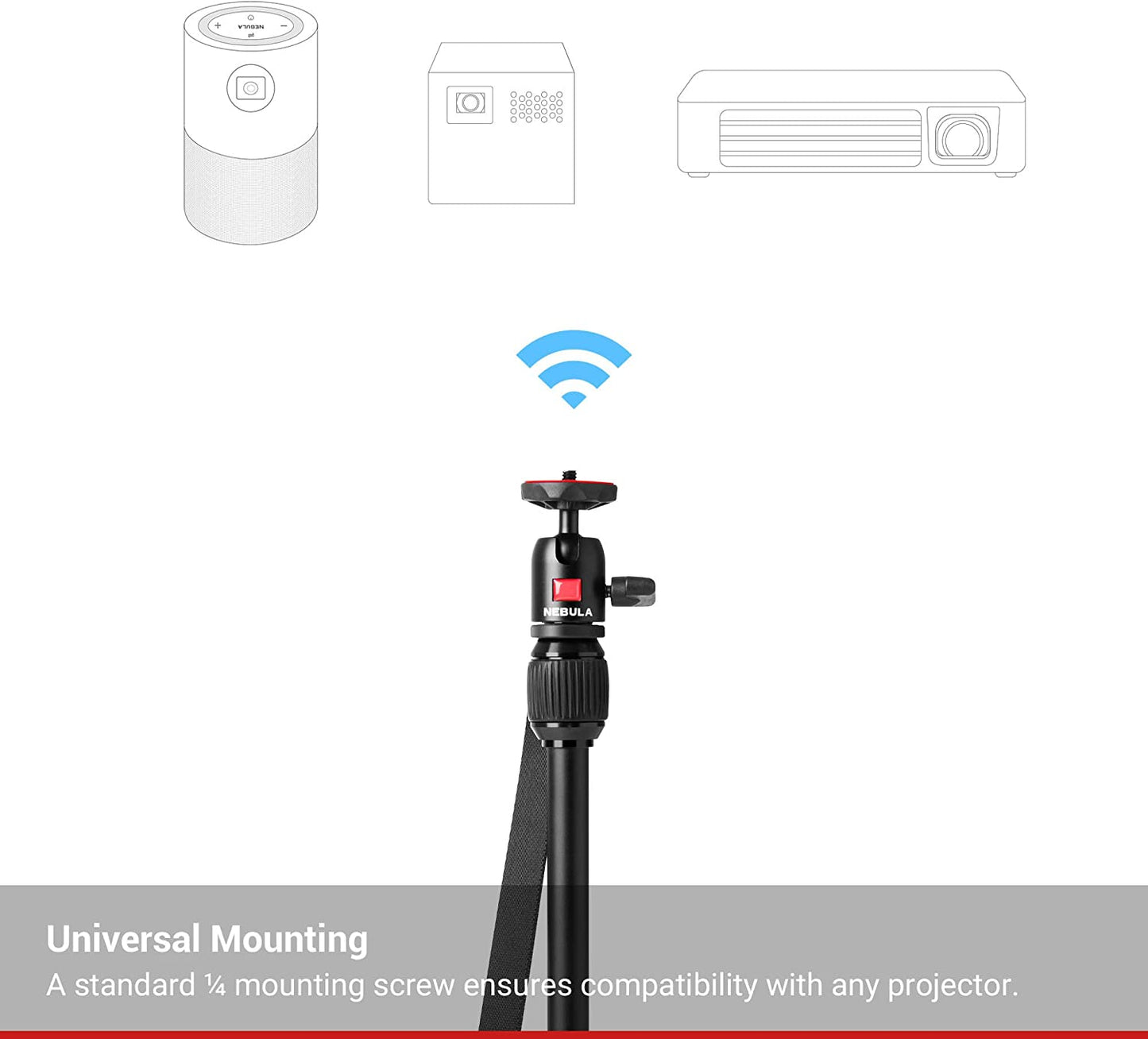 Adjustable Tripod for Capsule