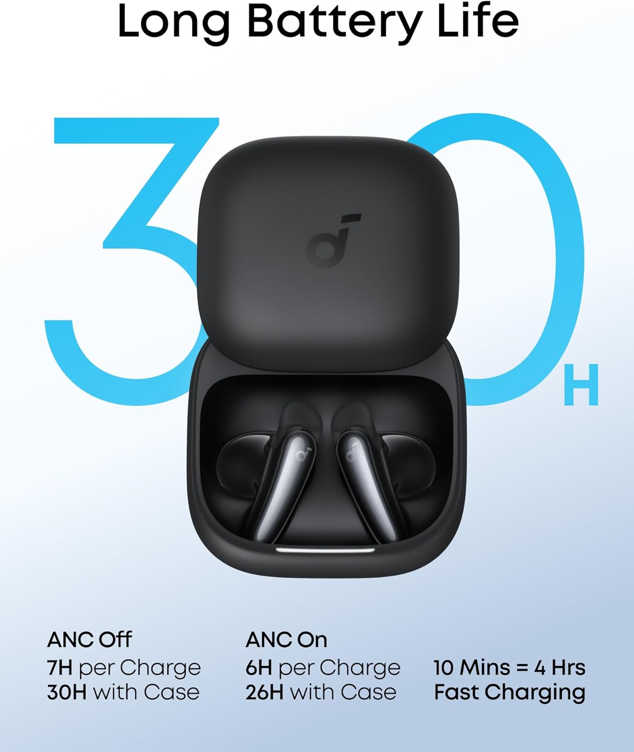 Liberty Buds | Half-In-Ear Design and Real-Time Adaptive ANC