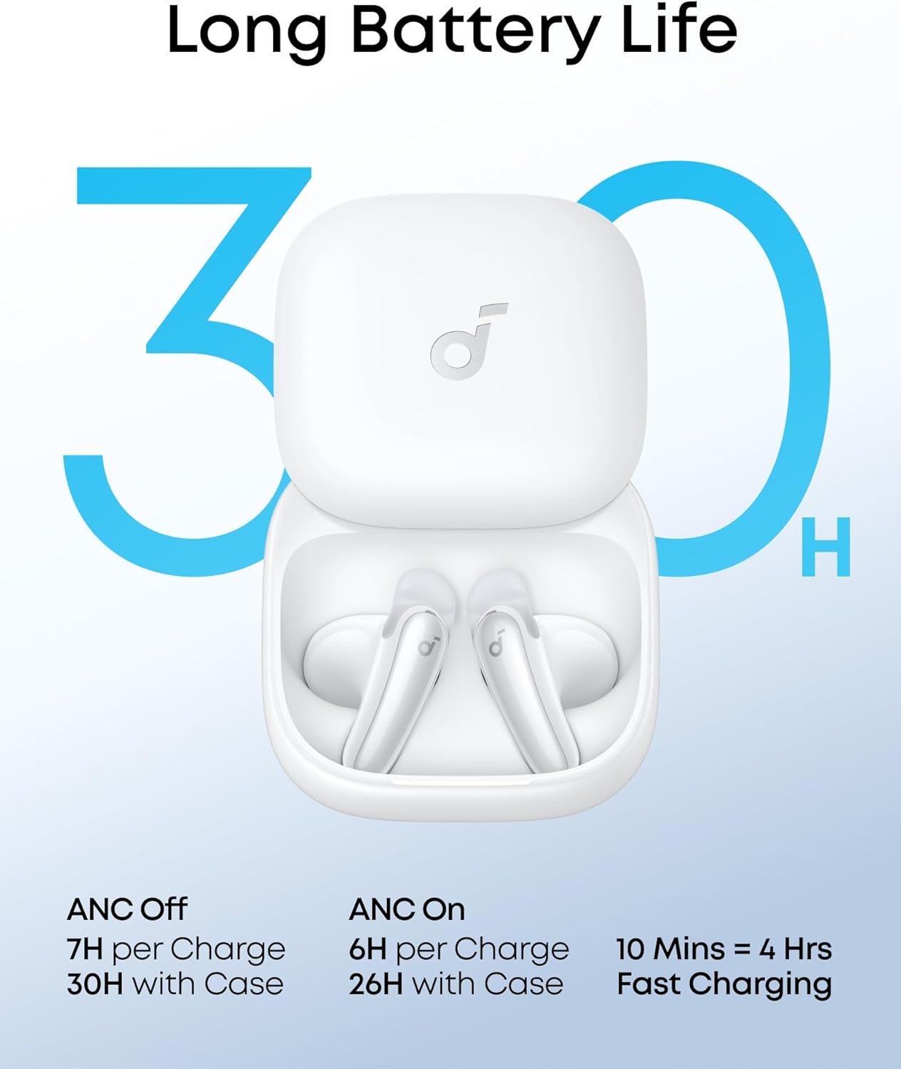 Liberty Buds | Half-In-Ear Design and Real-Time Adaptive ANC