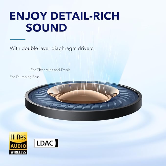soundcore Space A40 | Long-Lasting Noise Cancelling Earbuds, Hi-Res Sound