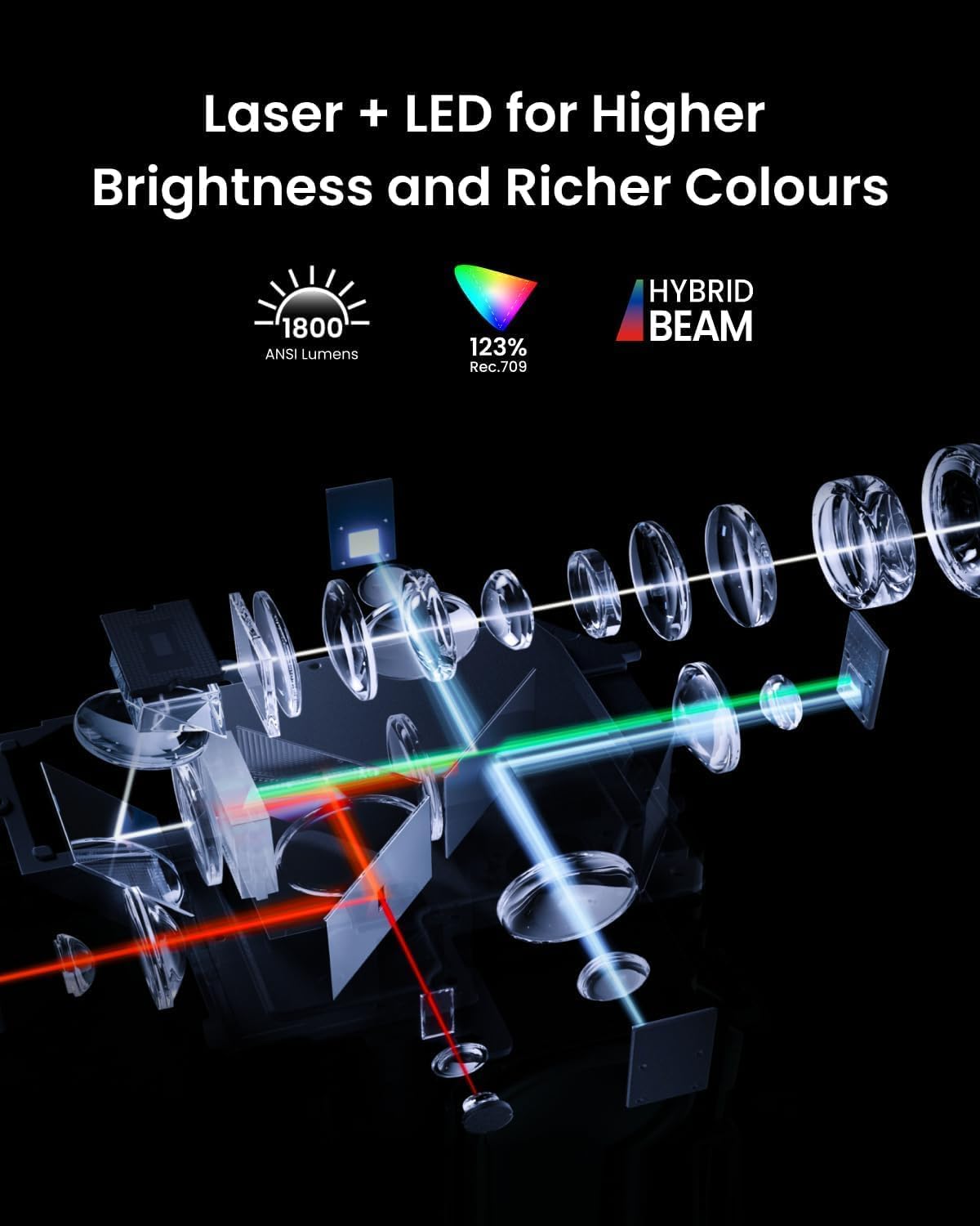 soundcore Nebula Cosmos 4K SE(Renewed)