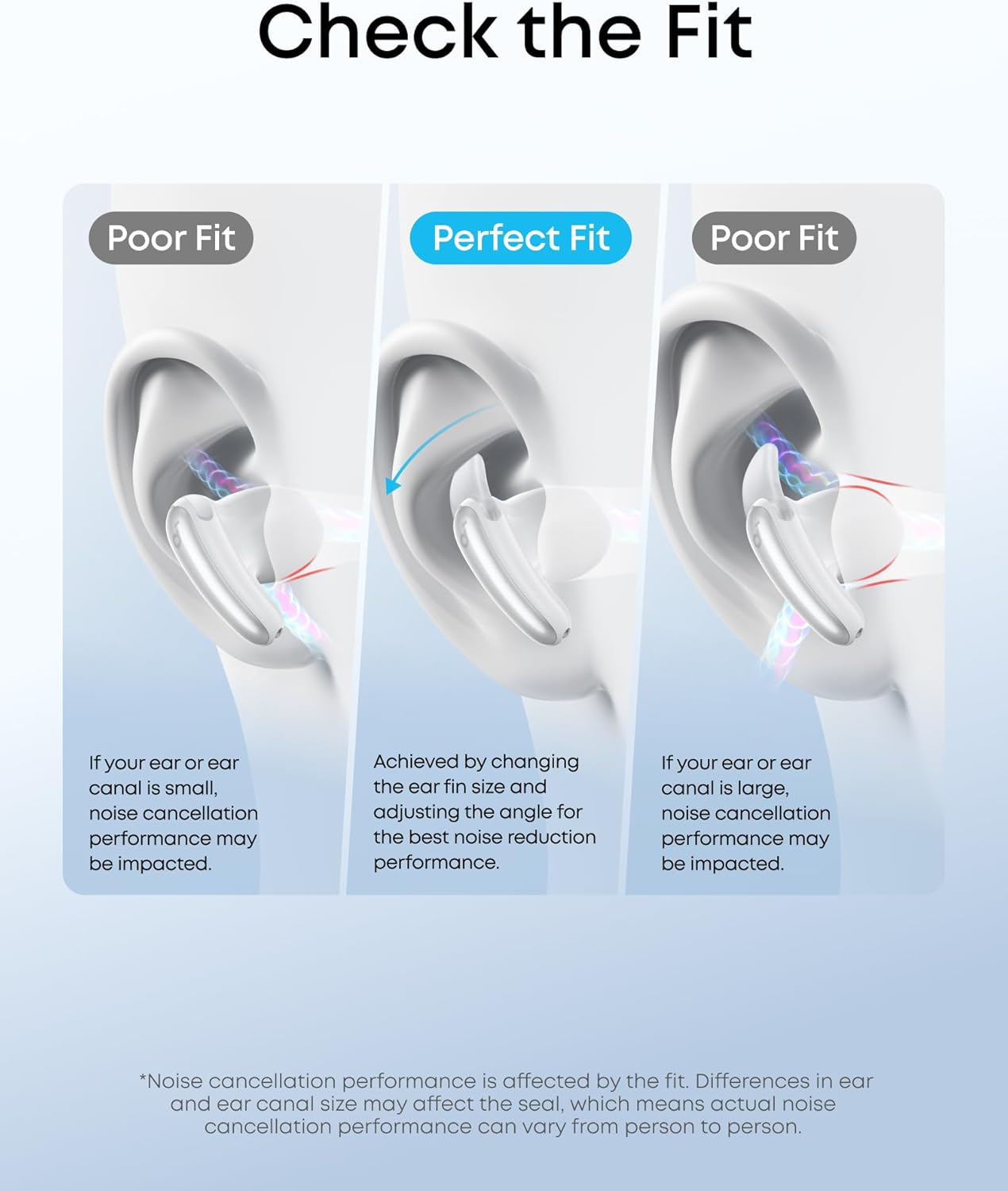 Liberty Buds | Half-In-Ear Design and Real-Time Adaptive ANC