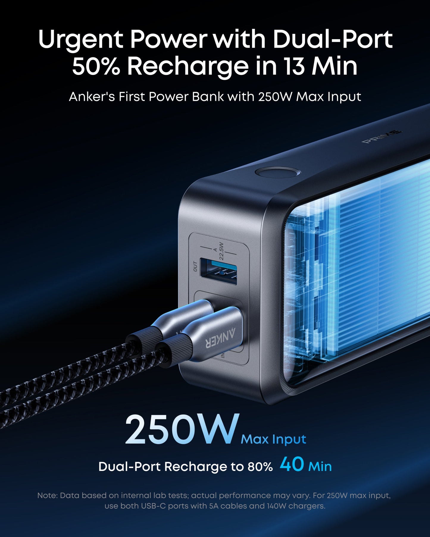 Anker Prime Power Bank (26K, 300W)