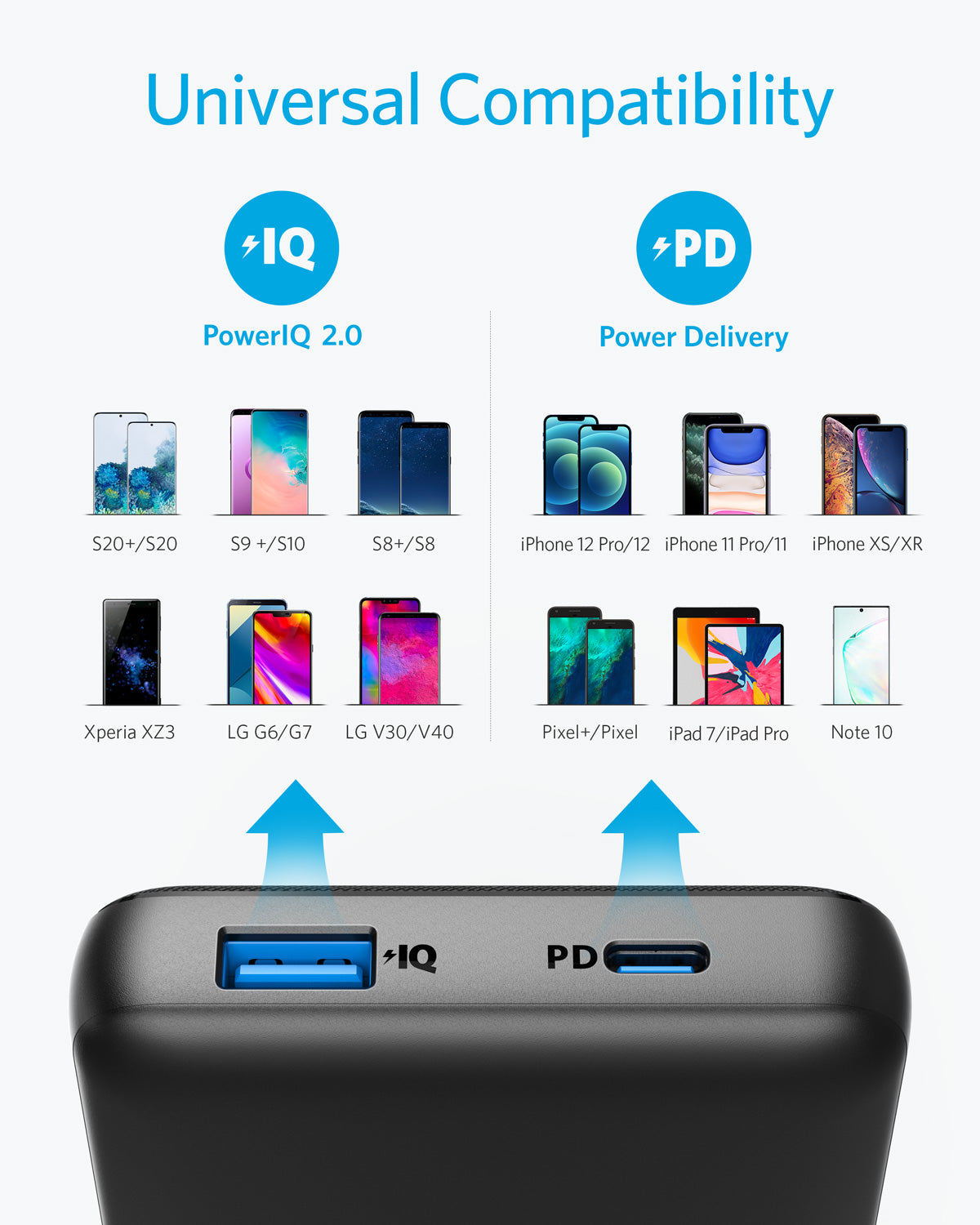 Soundcore Sleep A20 + Anker 525 Power Bank