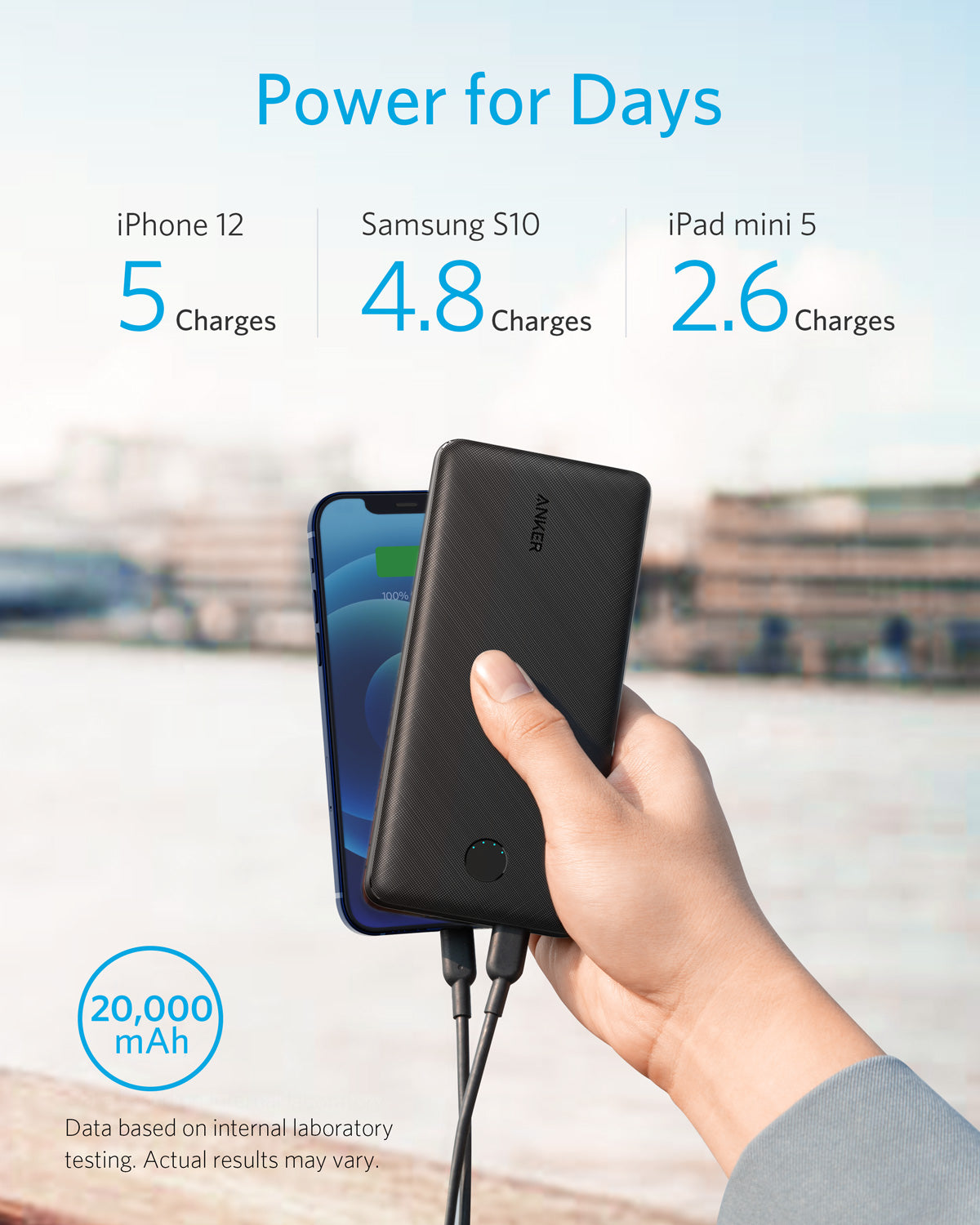Soundcore Sleep A20 + Anker 525 Power Bank
