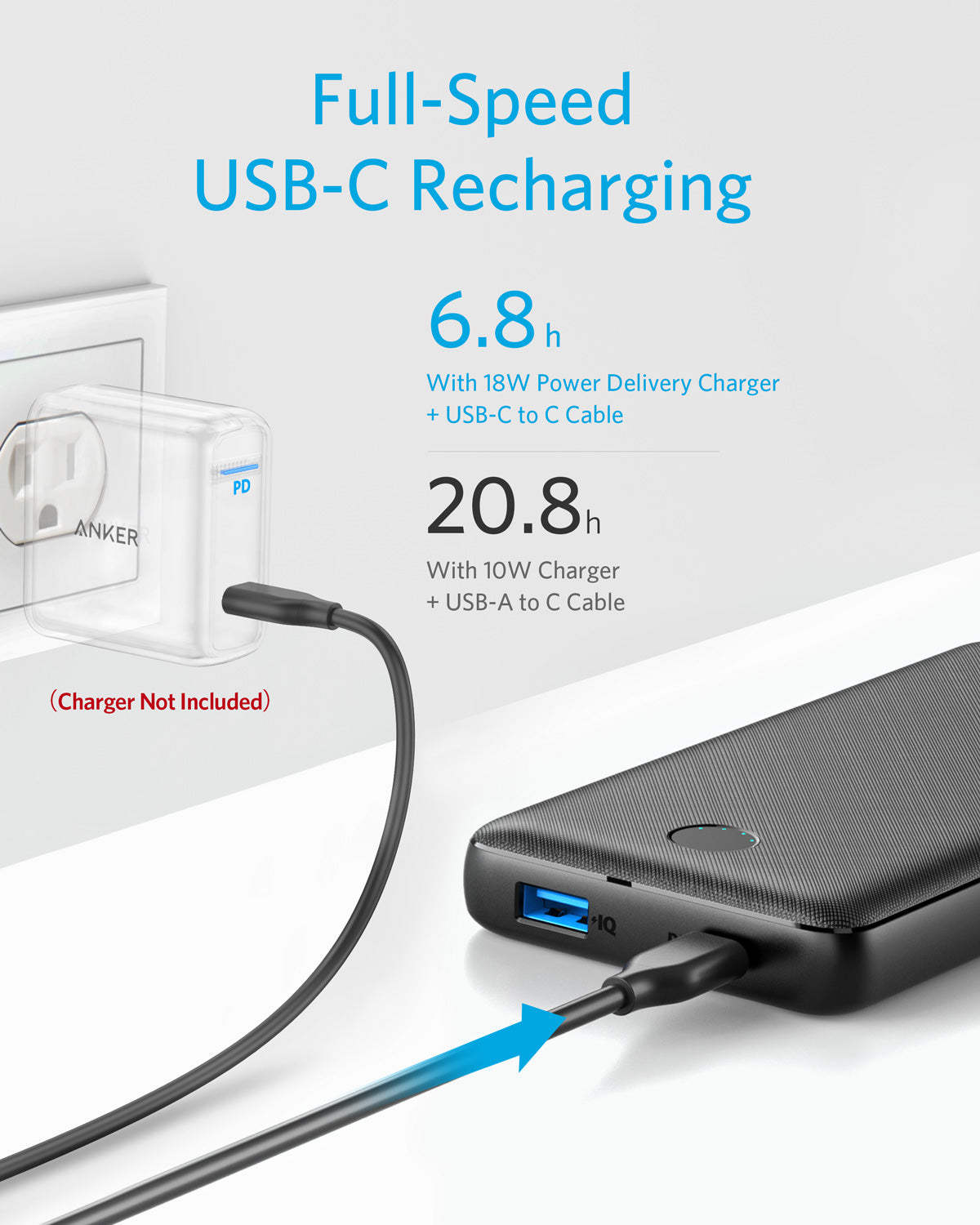 Soundcore Sleep A20 + Anker 525 Power Bank