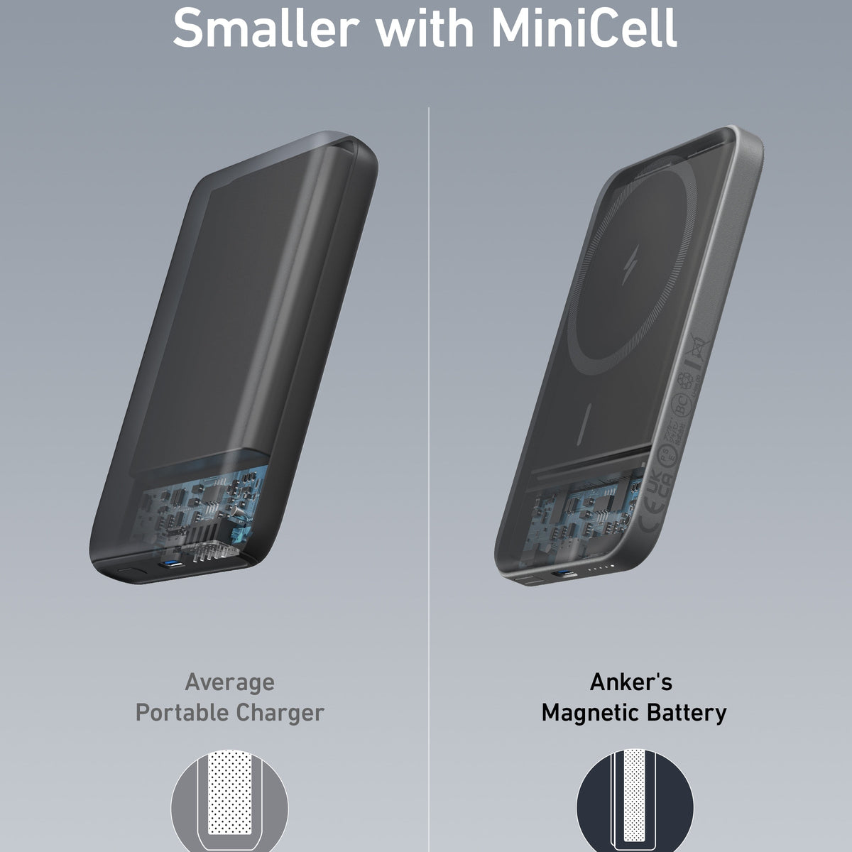 Liberty 5｜Soundcore Liberty 5 Earbuds + Anker 621 Magnetic Battery (MagGo)