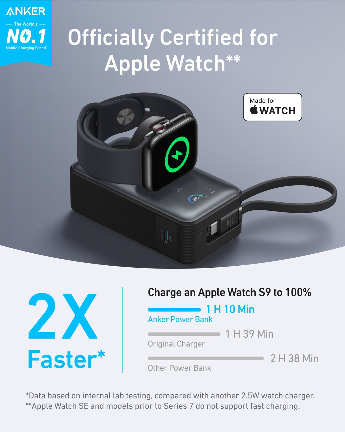 Liberty 4 NC | True-Wireless Noise Cancelling Earbuds + Anker MagGo Power Bank (10K, 35W, For Apple Watch)