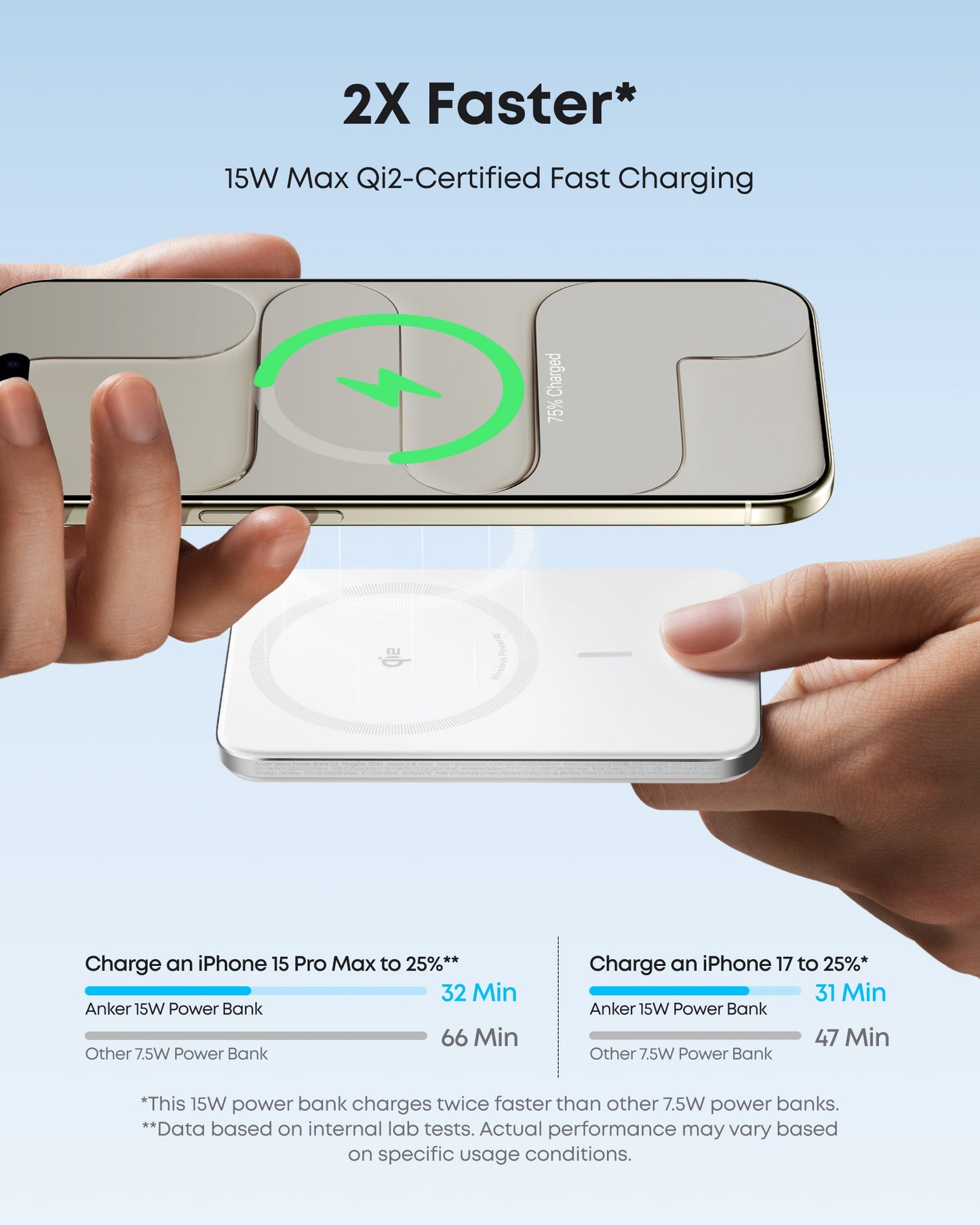 Anker Nano Power Bank, 5,000mAh Wireless Charger, Ultra-Slim, 15W Fast Charging