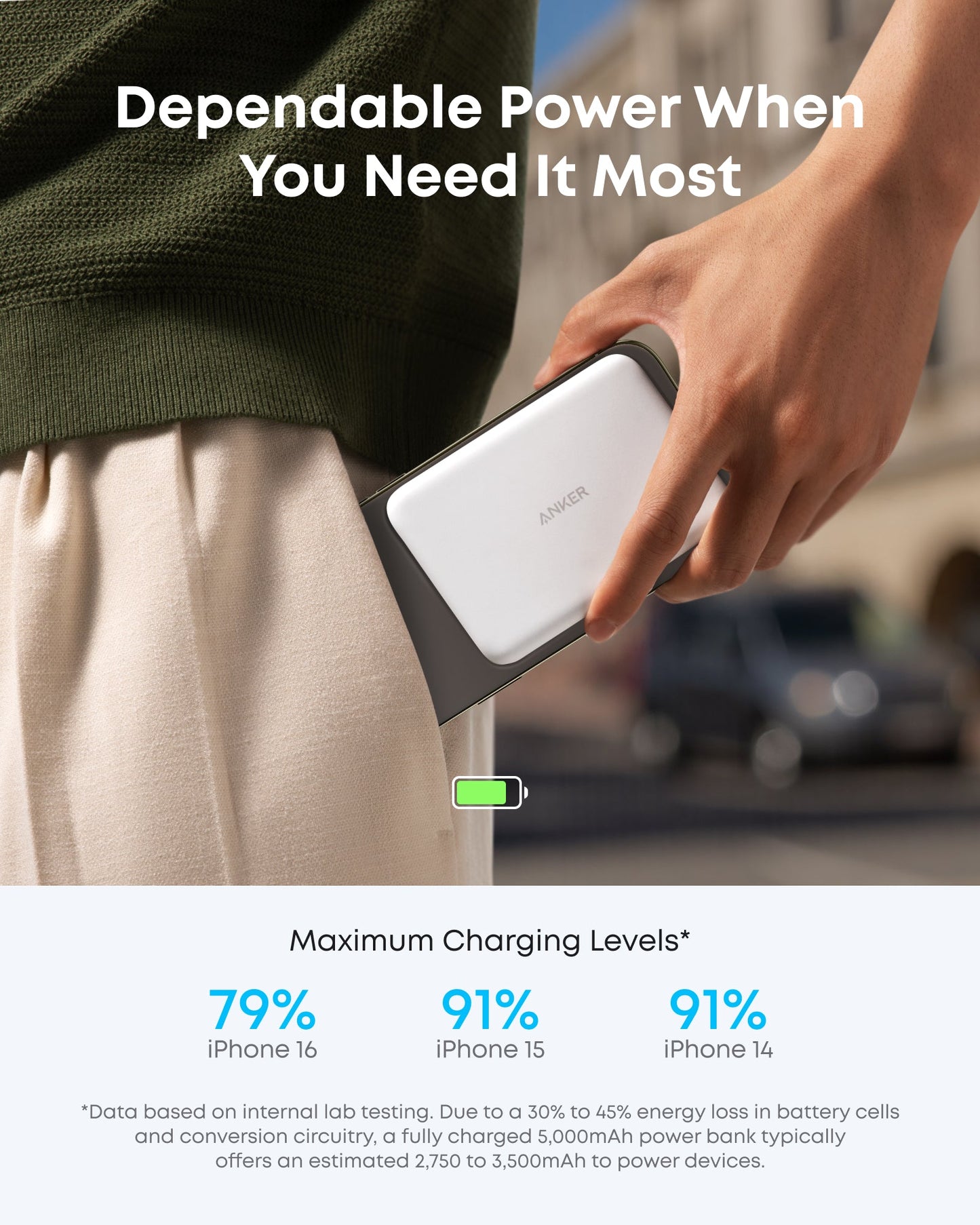 Anker Nano Power Bank, 5,000mAh Wireless Charger, Ultra-Slim, 15W Fast Charging