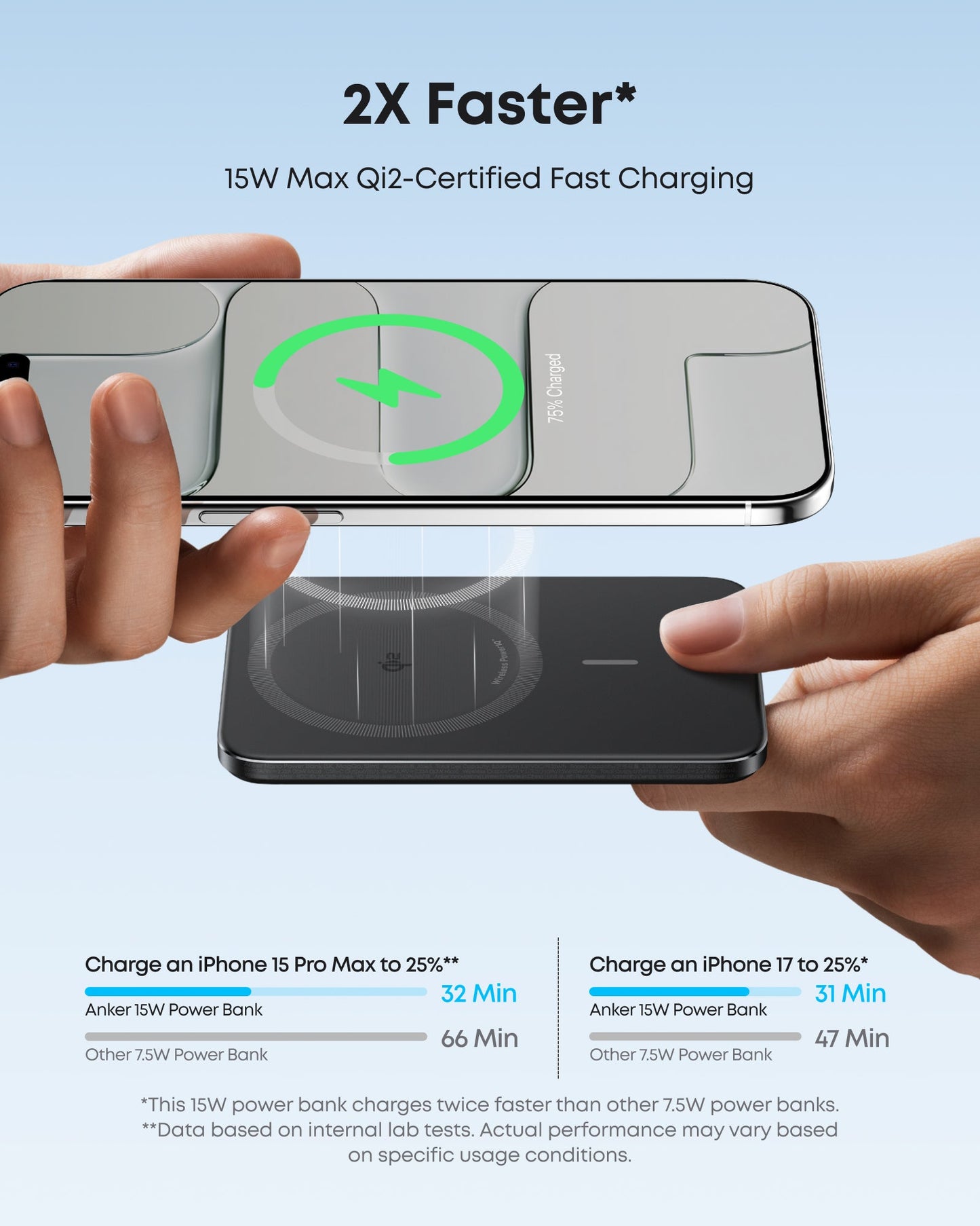 Anker Nano Power Bank, 5,000mAh Wireless Charger, Ultra-Slim, 15W Fast Charging