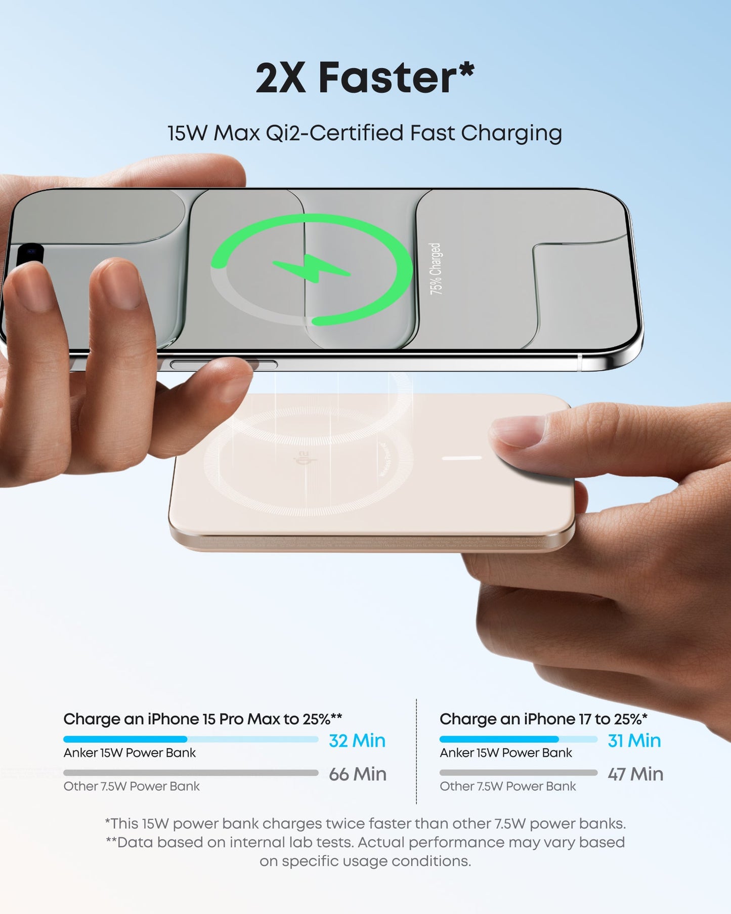 Anker Nano Power Bank, 5,000mAh Wireless Charger, Ultra-Slim, 15W Fast Charging
