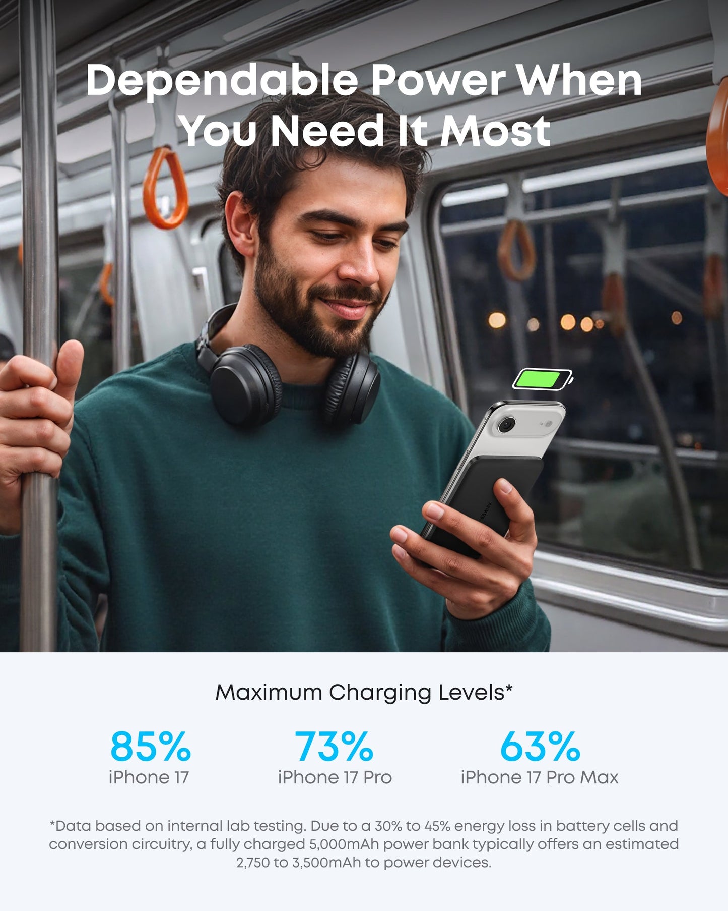 Anker Nano Power Bank, 5,000mAh Wireless Charger, Ultra-Slim, 15W Fast Charging