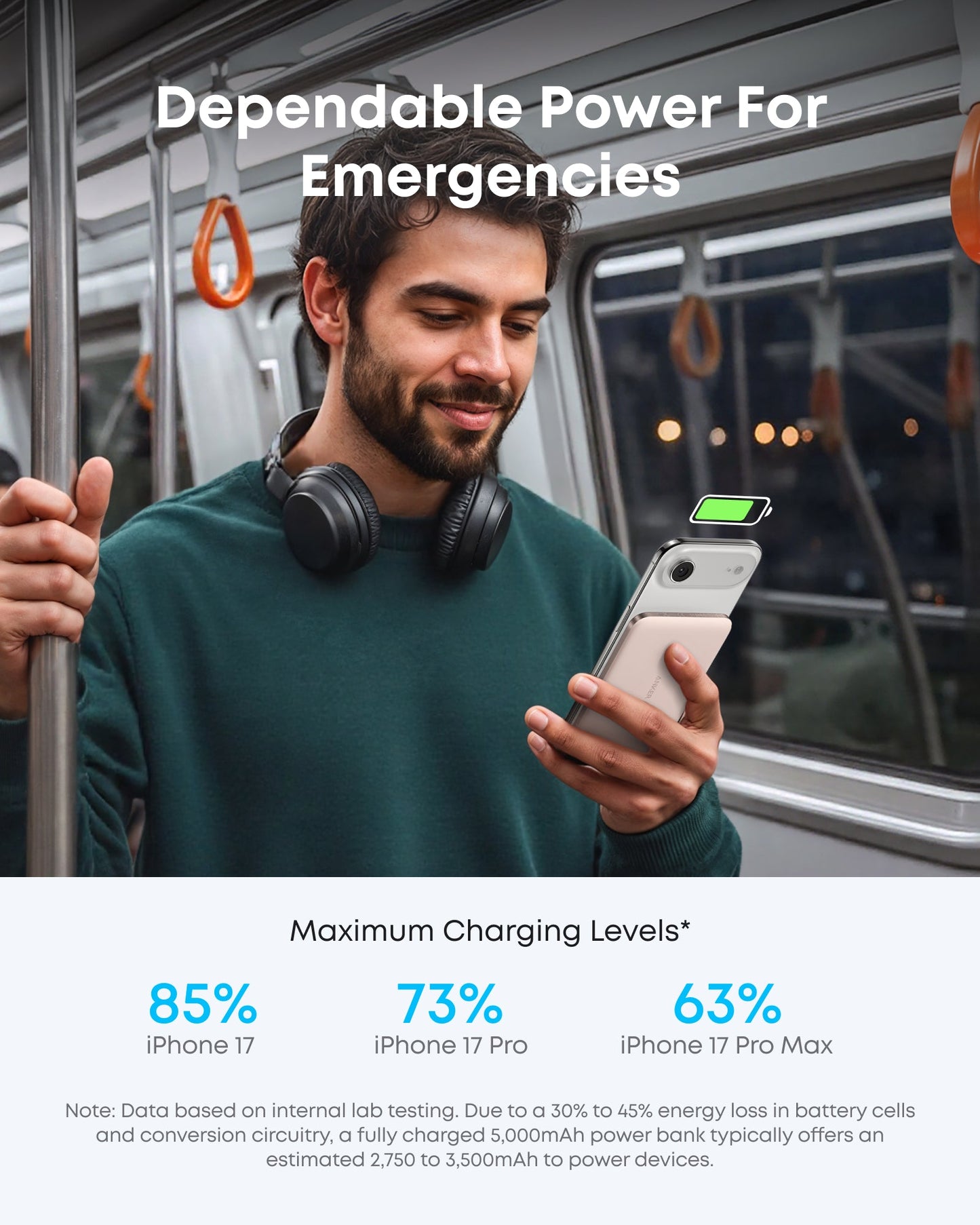 Anker Nano Power Bank, 5,000mAh Wireless Charger, Ultra-Slim, 15W Fast Charging