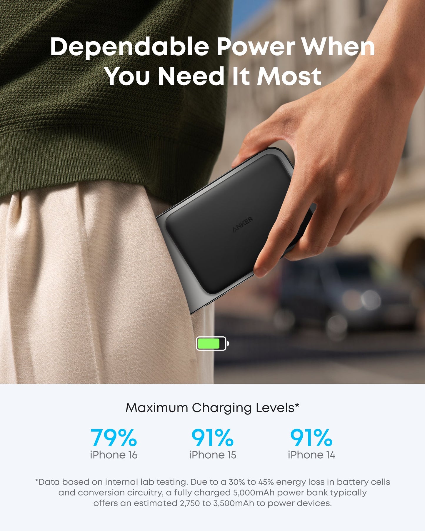 Anker Nano Power Bank, 5,000mAh Wireless Charger, Ultra-Slim, 15W Fast Charging
