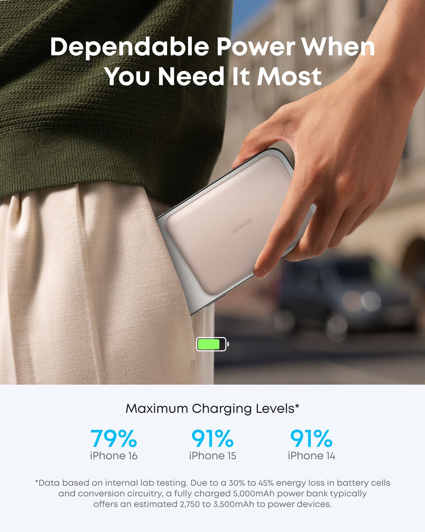 Anker Nano Power Bank, 5,000mAh Wireless Charger, Ultra-Slim, 15W Fast Charging