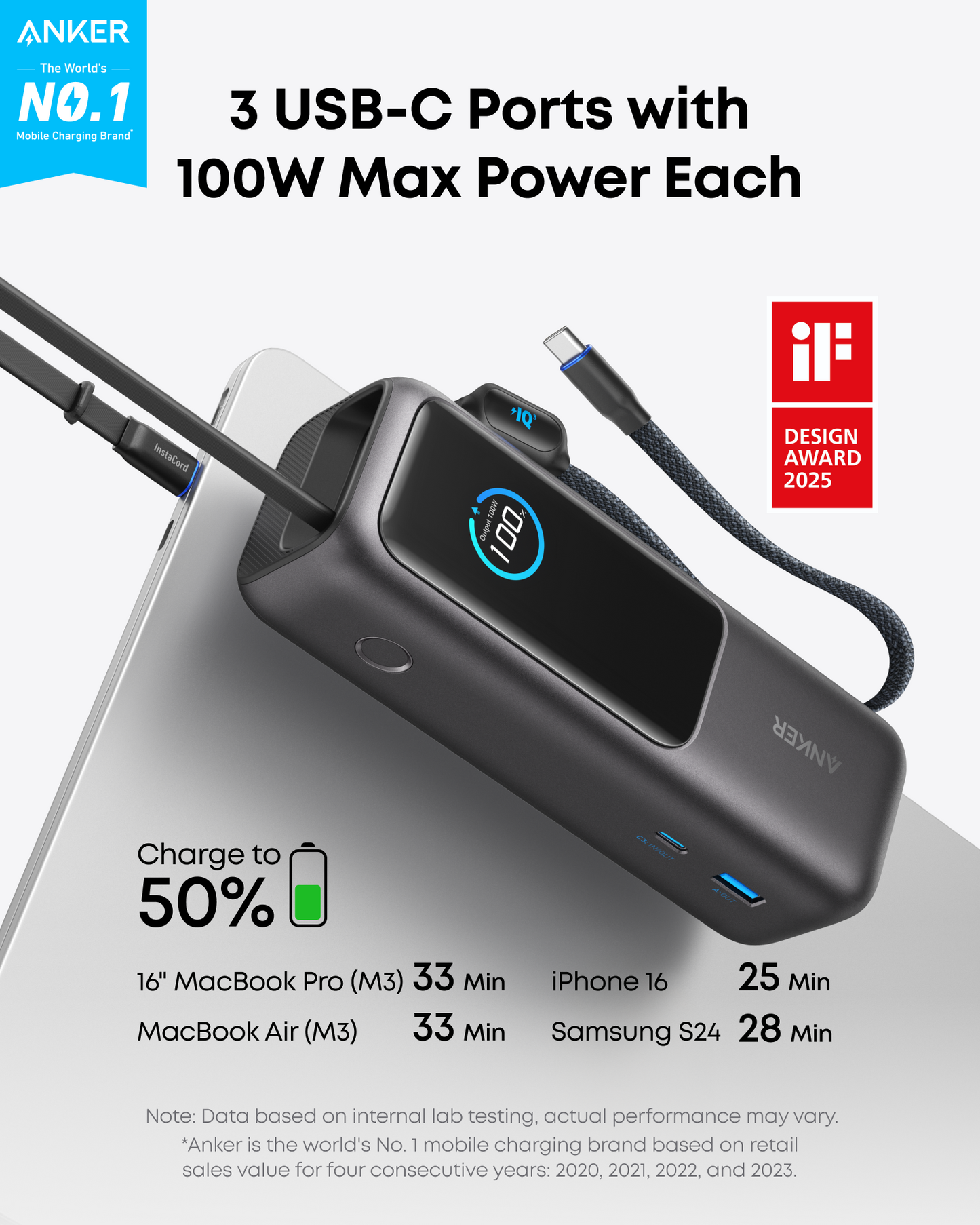 Soundcore Boom 2 Plus +Anker Prime 27,650mAh Power Bank (250W)+Anker USB-C Car Charger