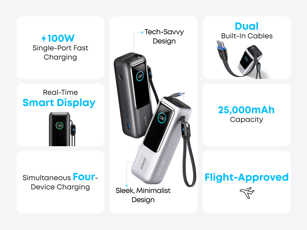 Anker Laptop Power Bank (25K, 165W, Built-In and Retractable Cables)