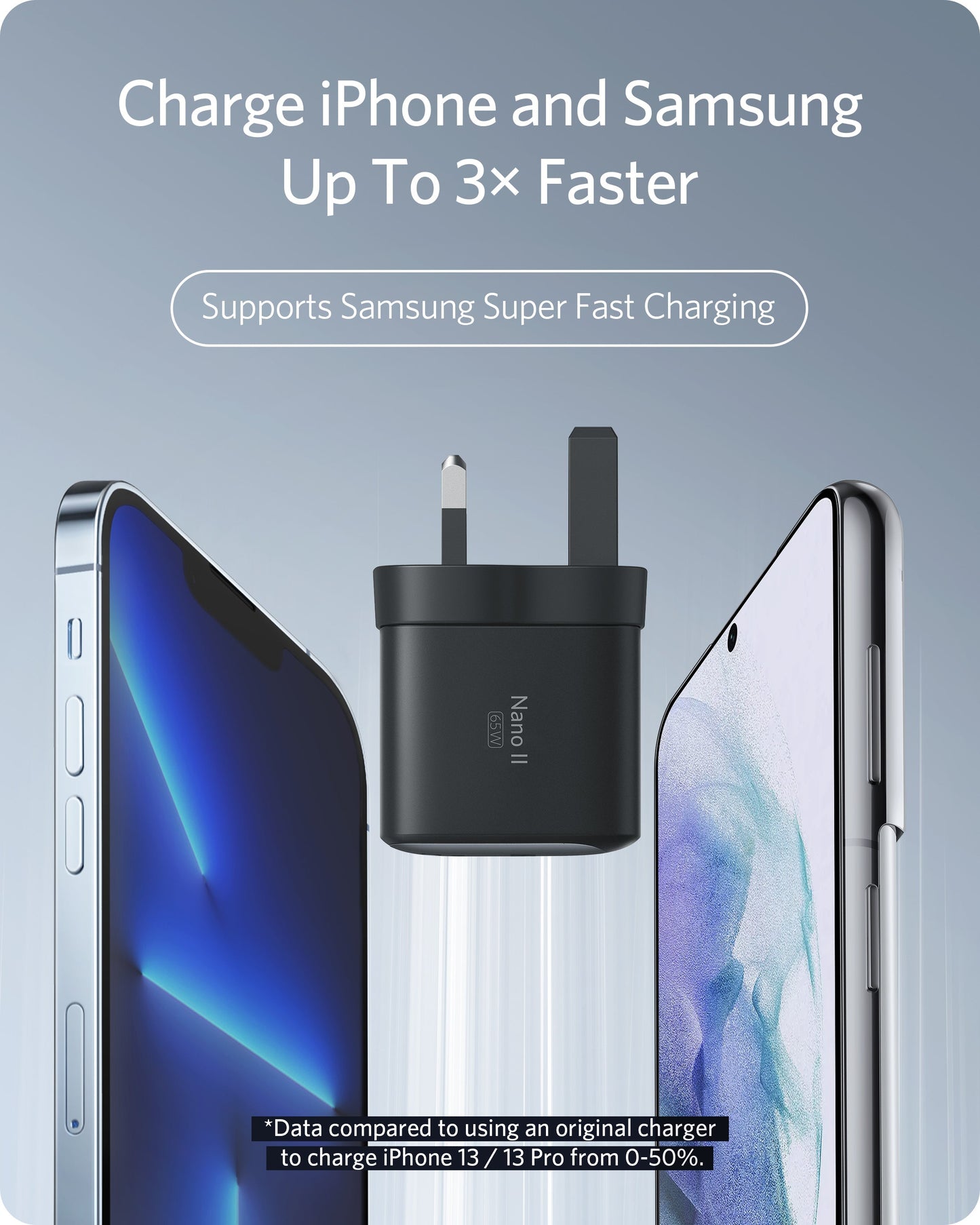 Anker 715 Charger (Nano II 65W)