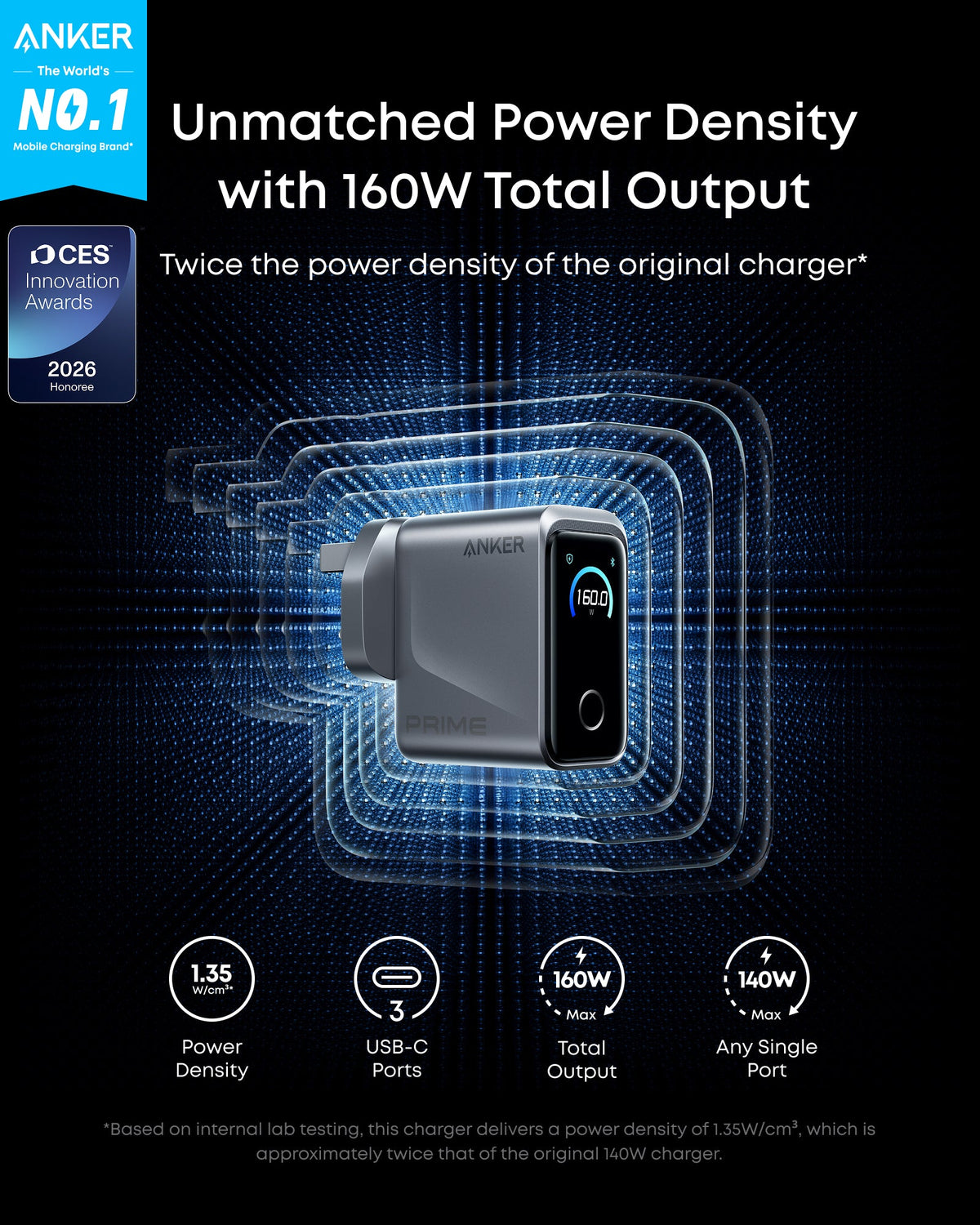 Anker Prime Charger (160W, 3 Ports, Smart Display)