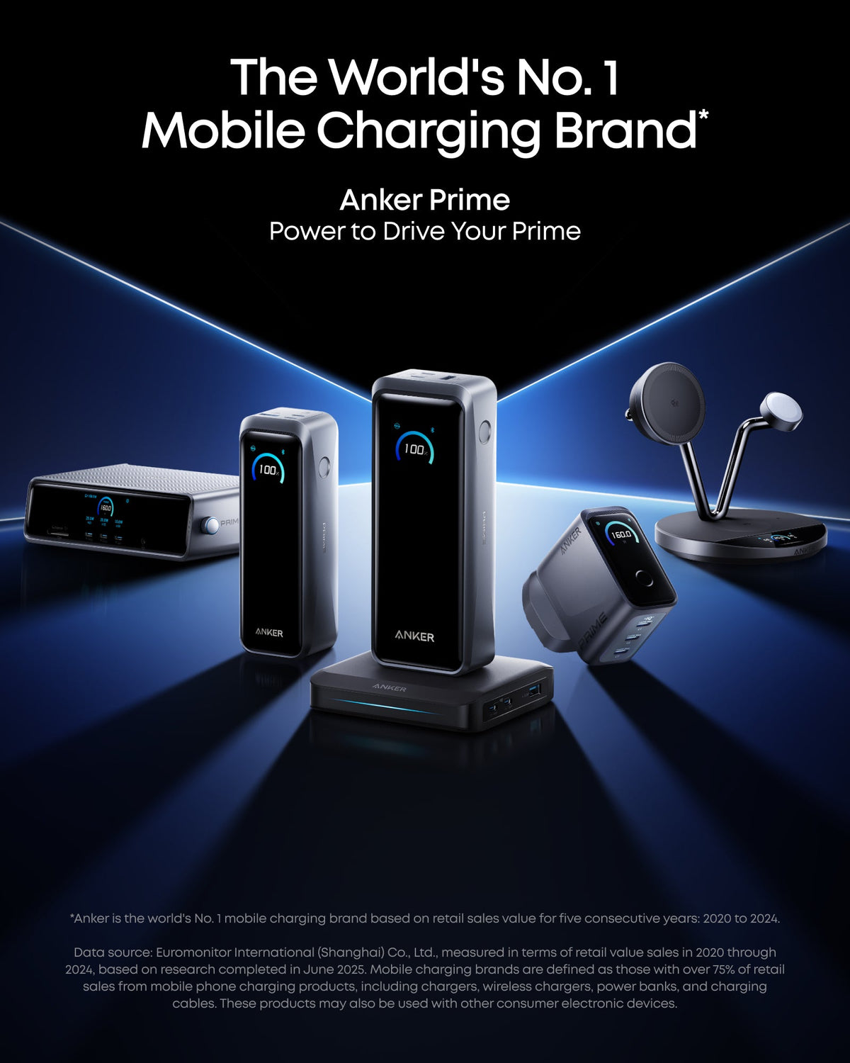 Anker Prime Charger (160W, 3 Ports, Smart Display)