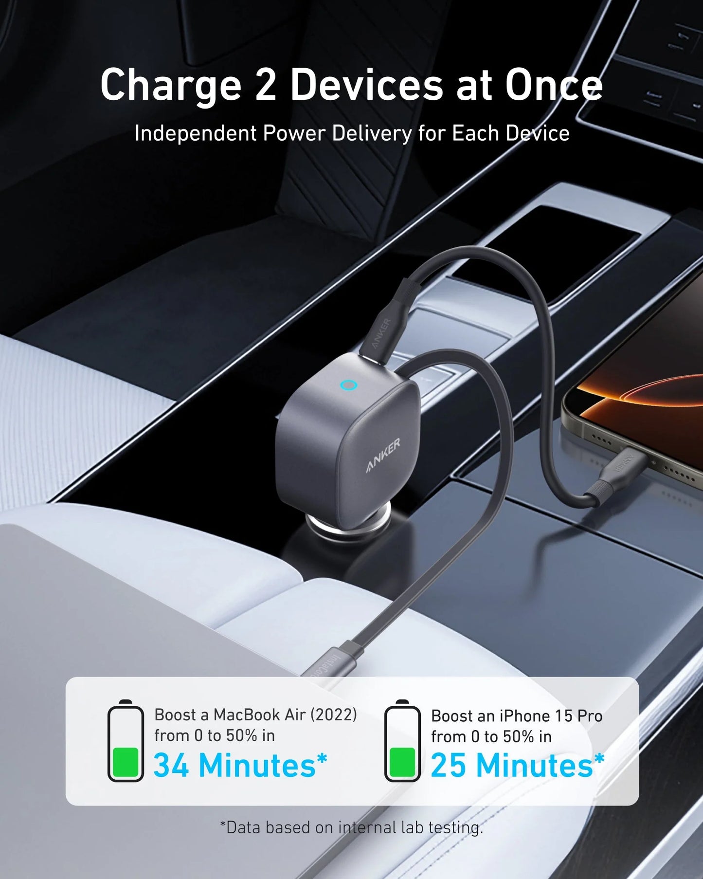 Soundcore Boom 2 Plus +Anker Prime 27,650mAh Power Bank (250W)+Anker USB-C Car Charger