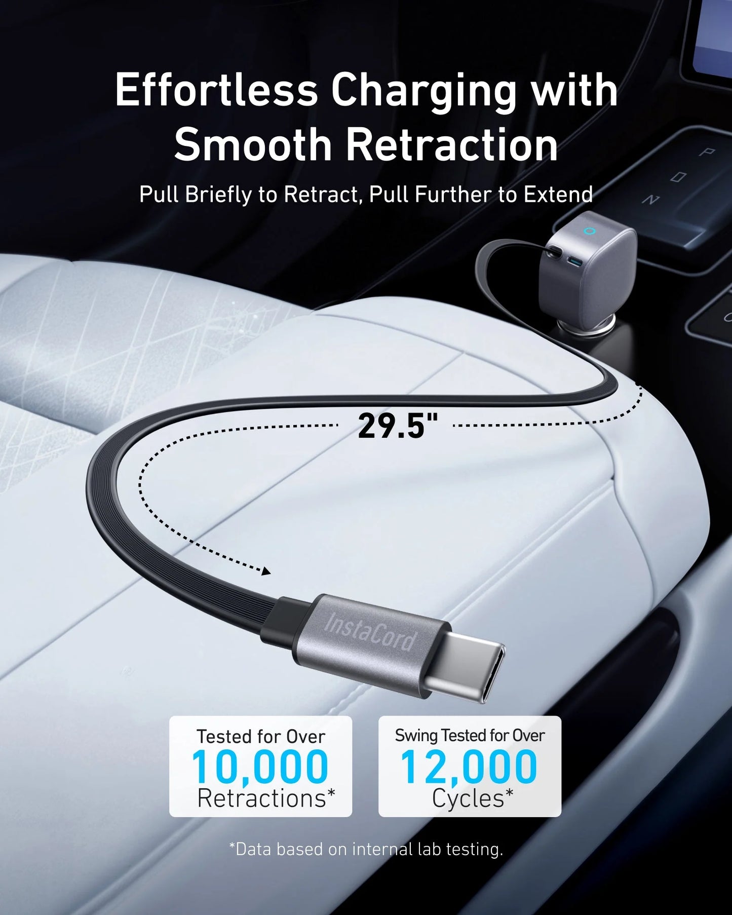 Soundcore Boom 2 Plus +Anker Prime 27,650mAh Power Bank (250W)+Anker USB-C Car Charger